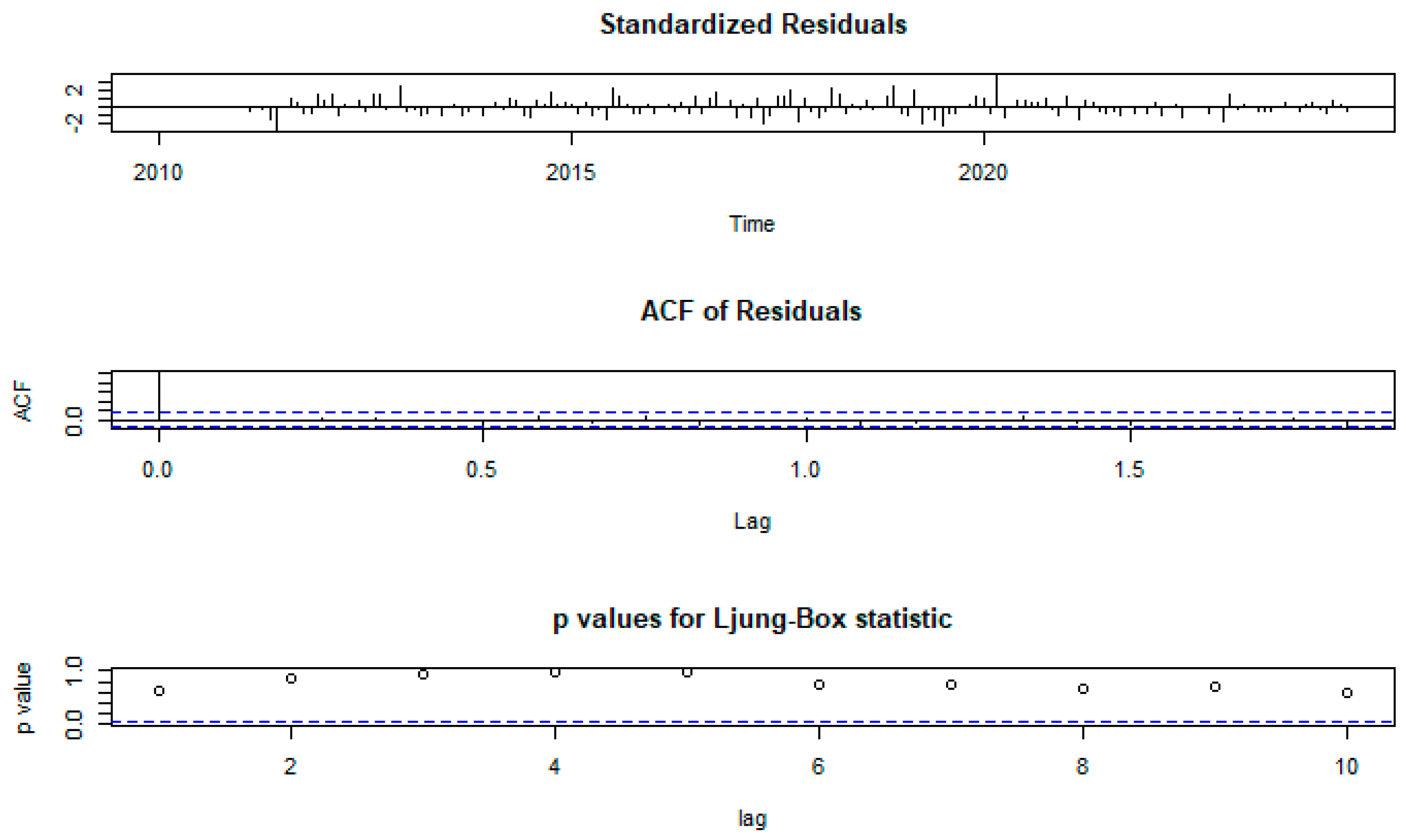 Sustainability 16 09746 g013