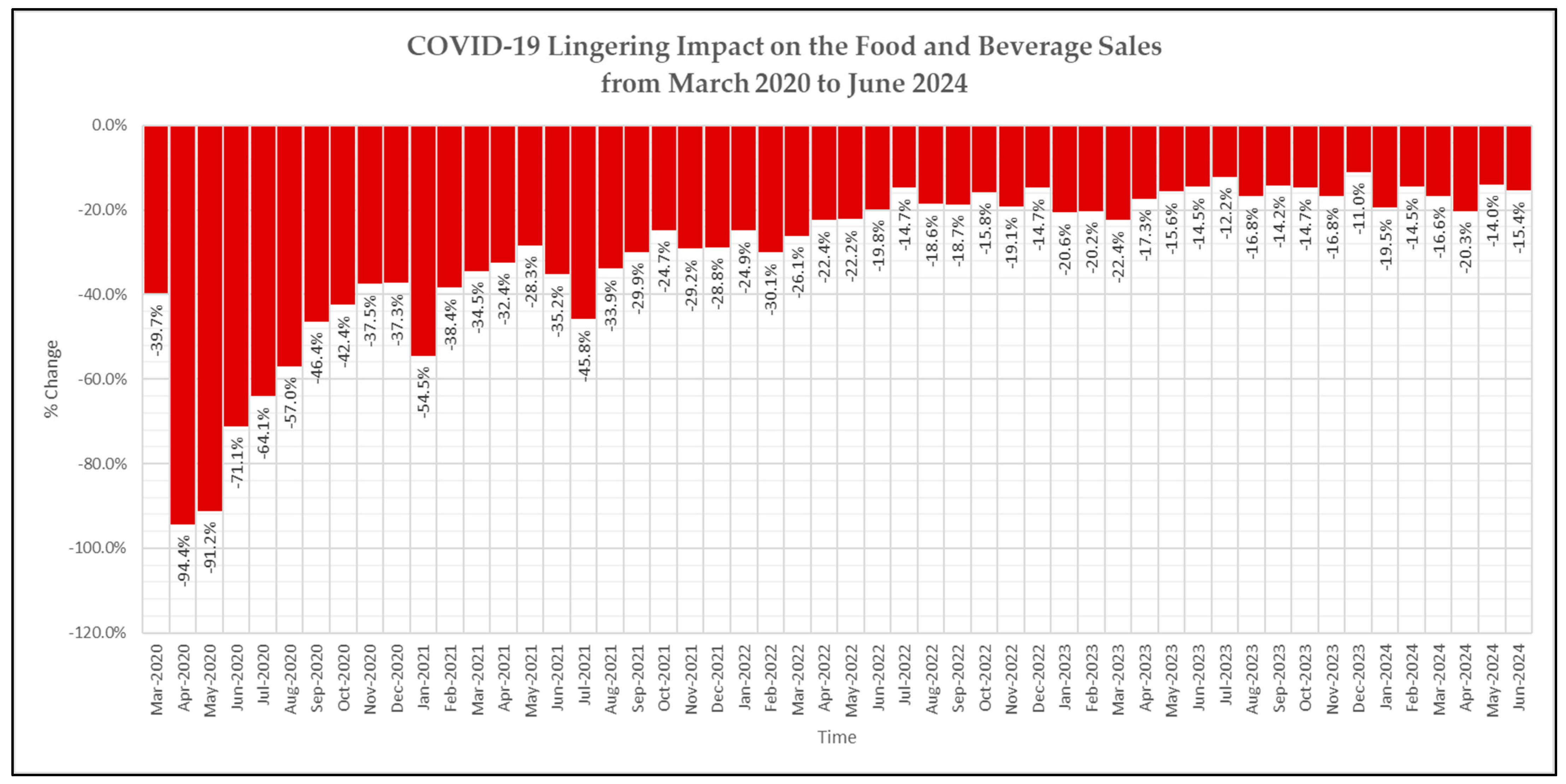 Sustainability 16 09746 g015