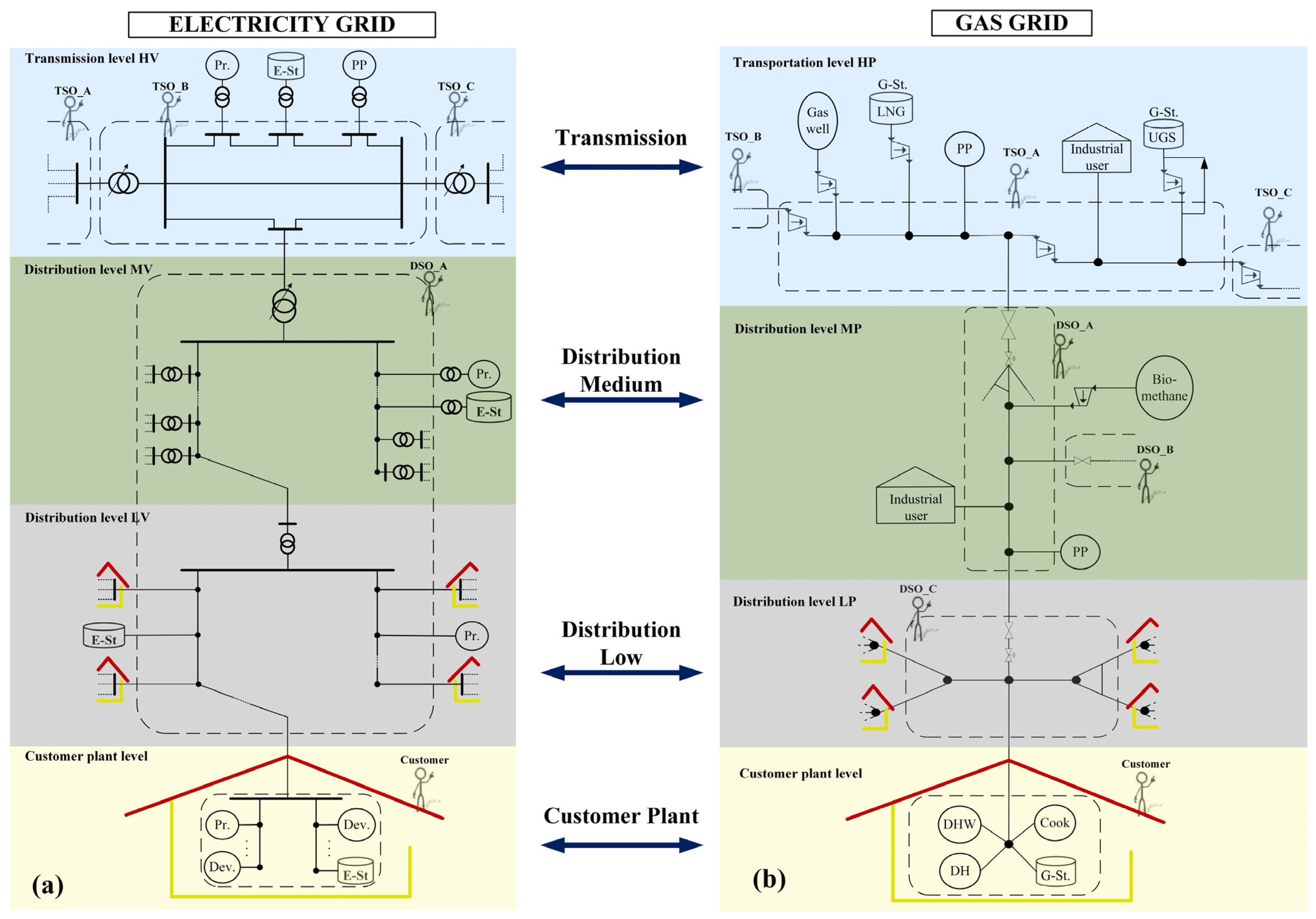 Sustainability 16 09747 g003