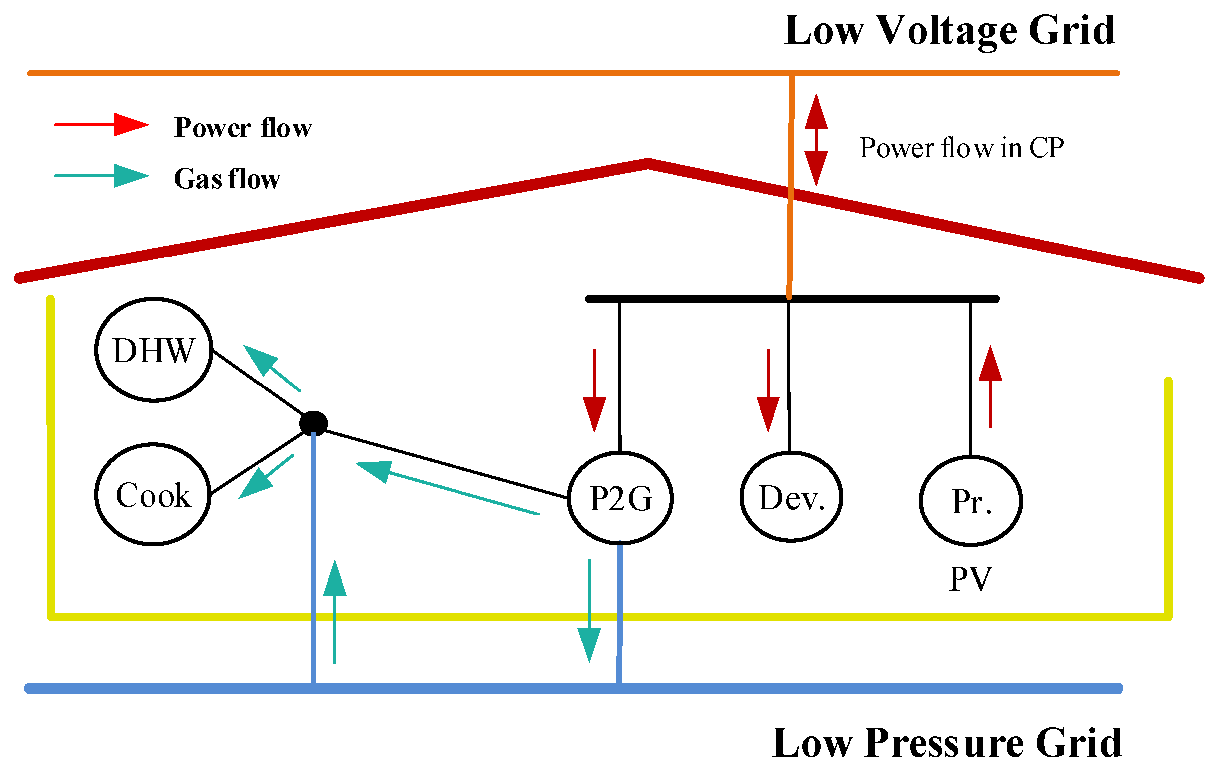 Sustainability 16 09747 g008