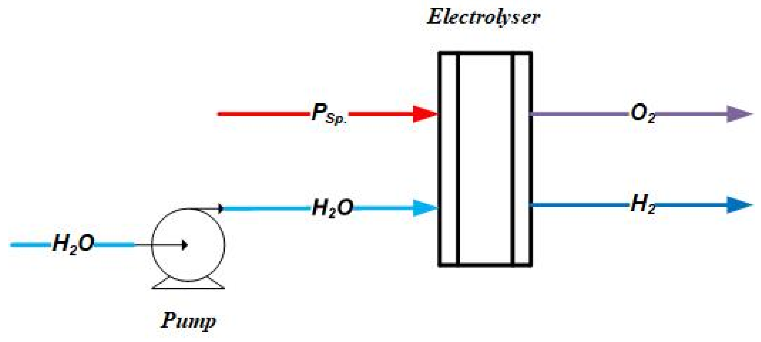Sustainability 16 09747 g012