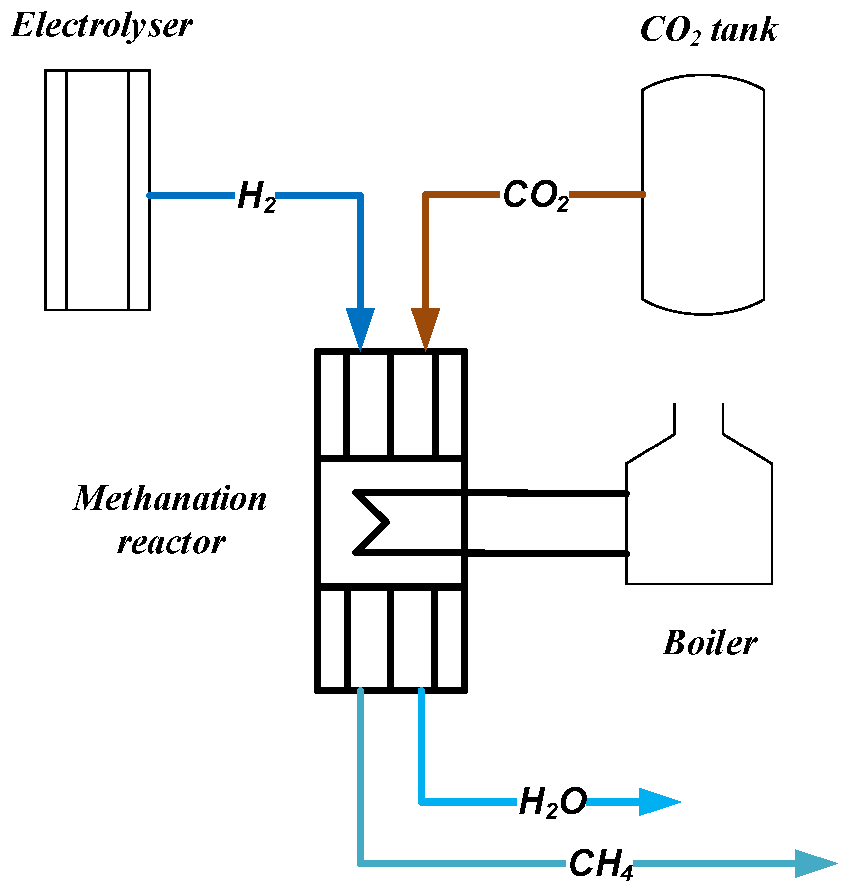 Sustainability 16 09747 g013