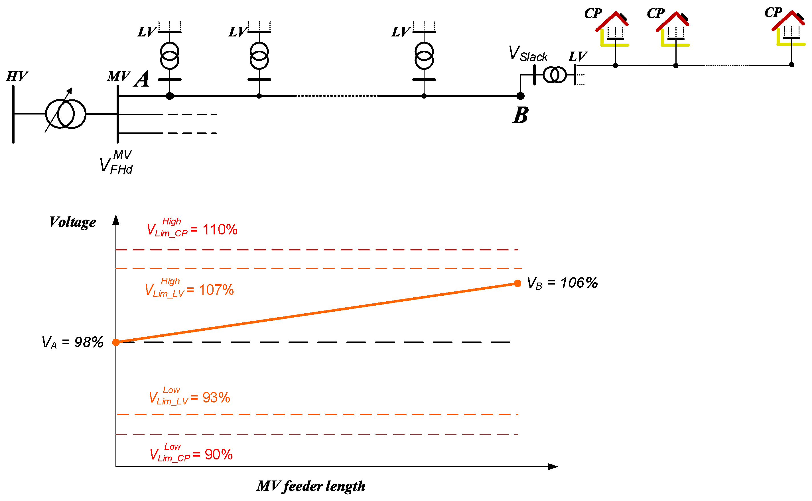 Sustainability 16 09747 g016