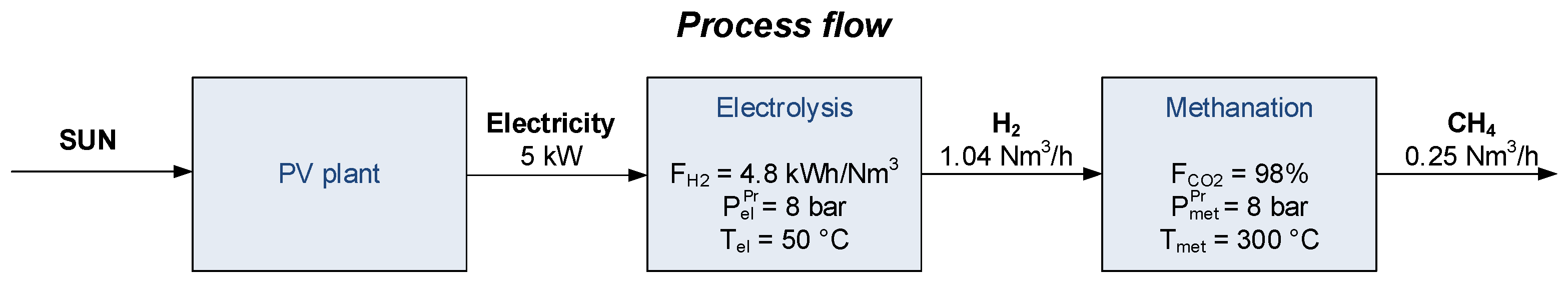 Sustainability 16 09747 g019