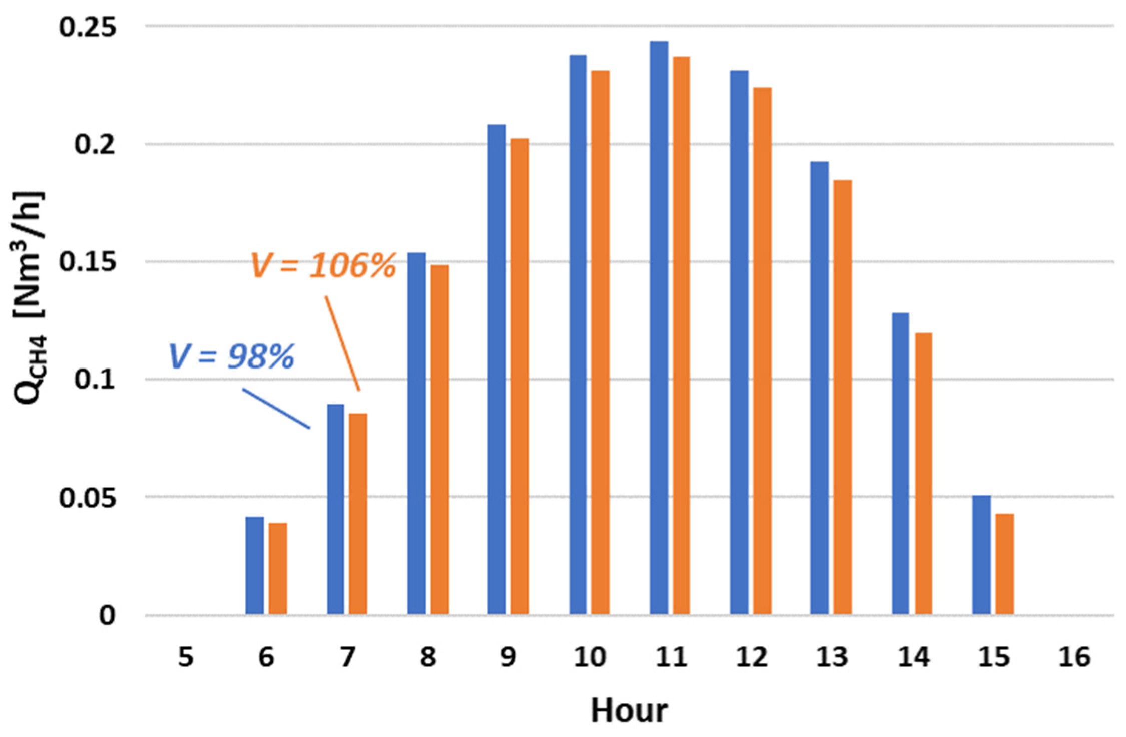 Sustainability 16 09747 g020