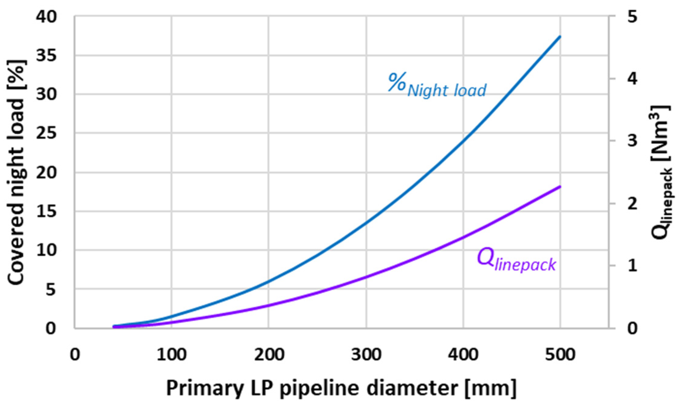 Sustainability 16 09747 g026