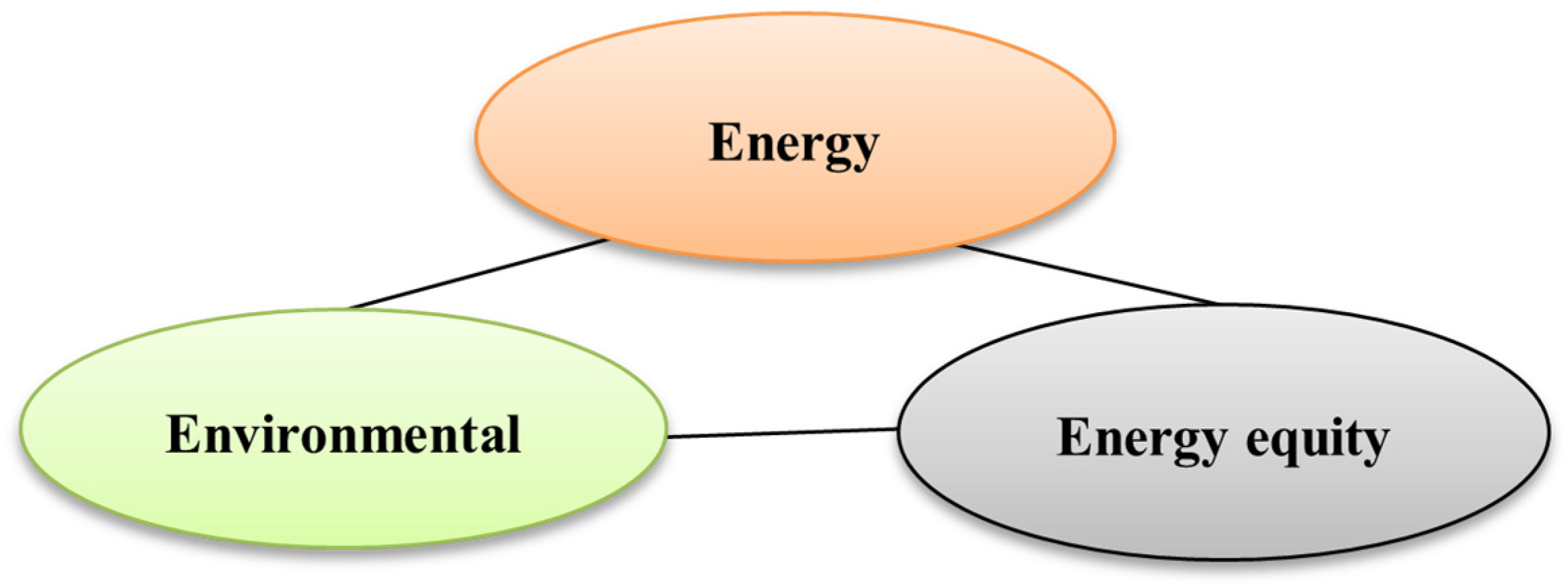 Sustainability 16 09747 g027