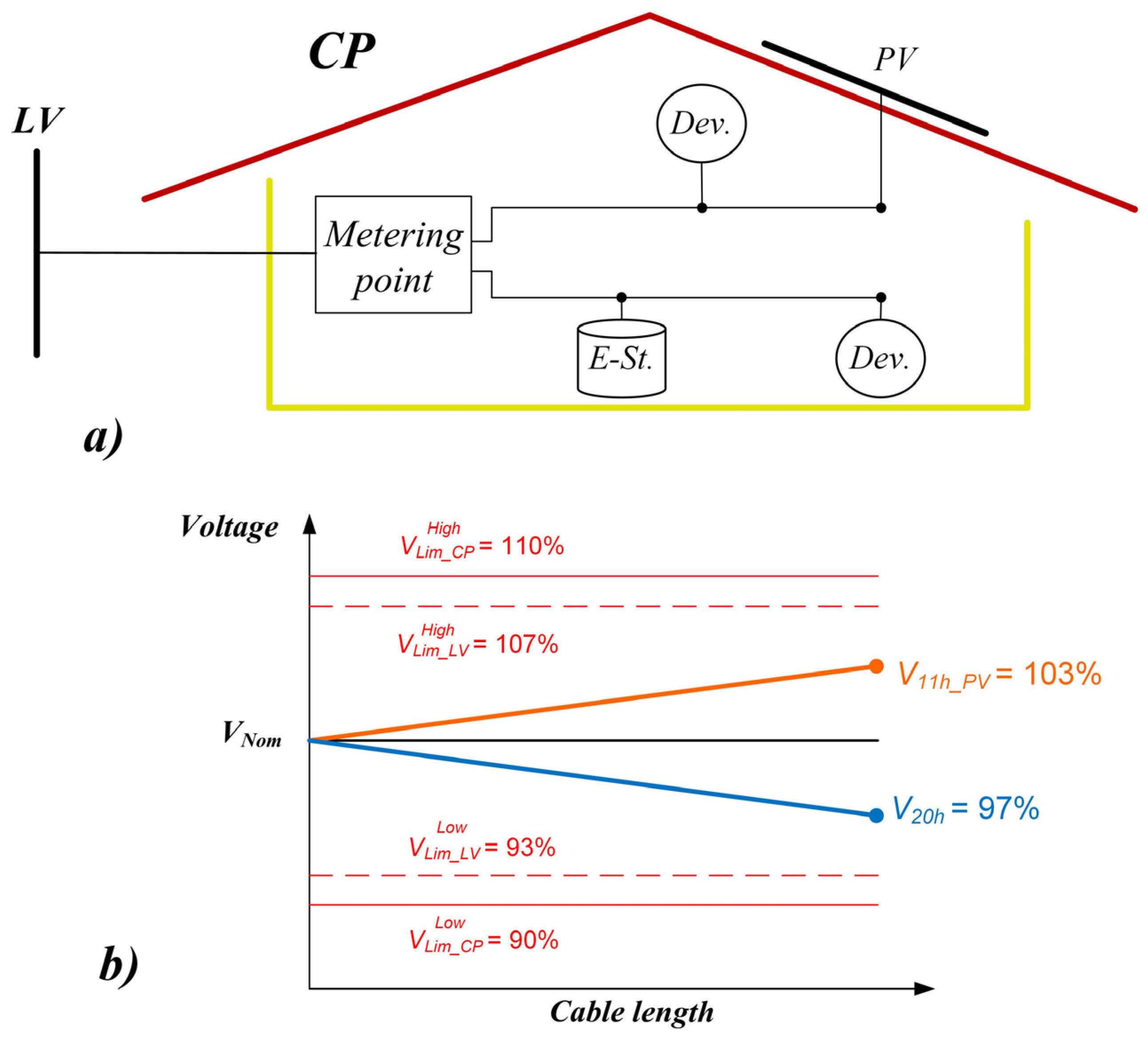 Sustainability 16 09747 g0a1