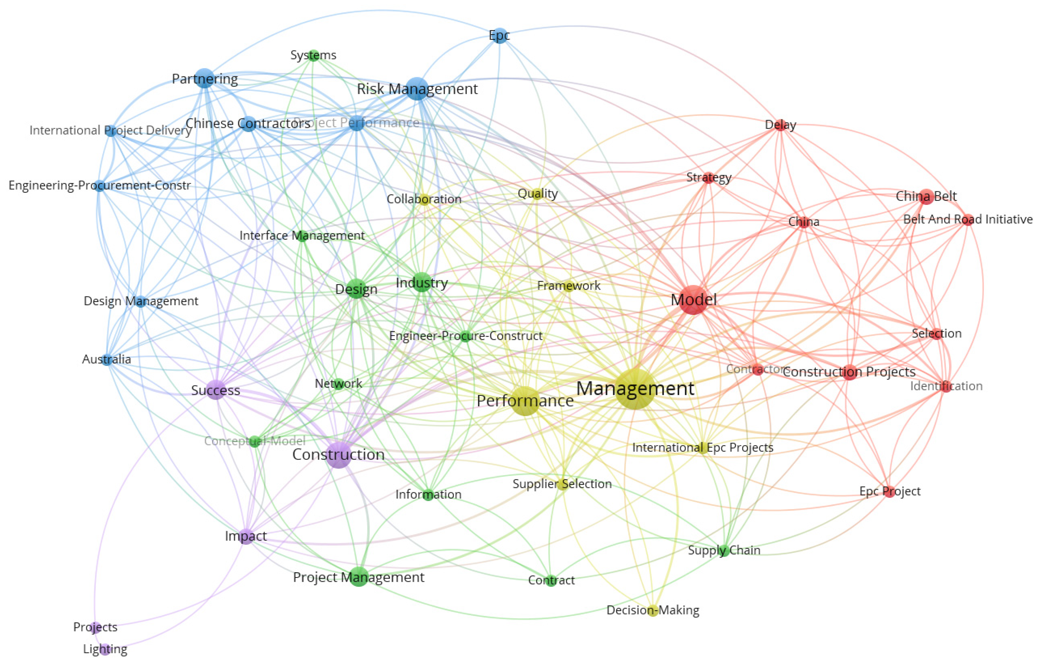 Sustainability 16 09748 g004