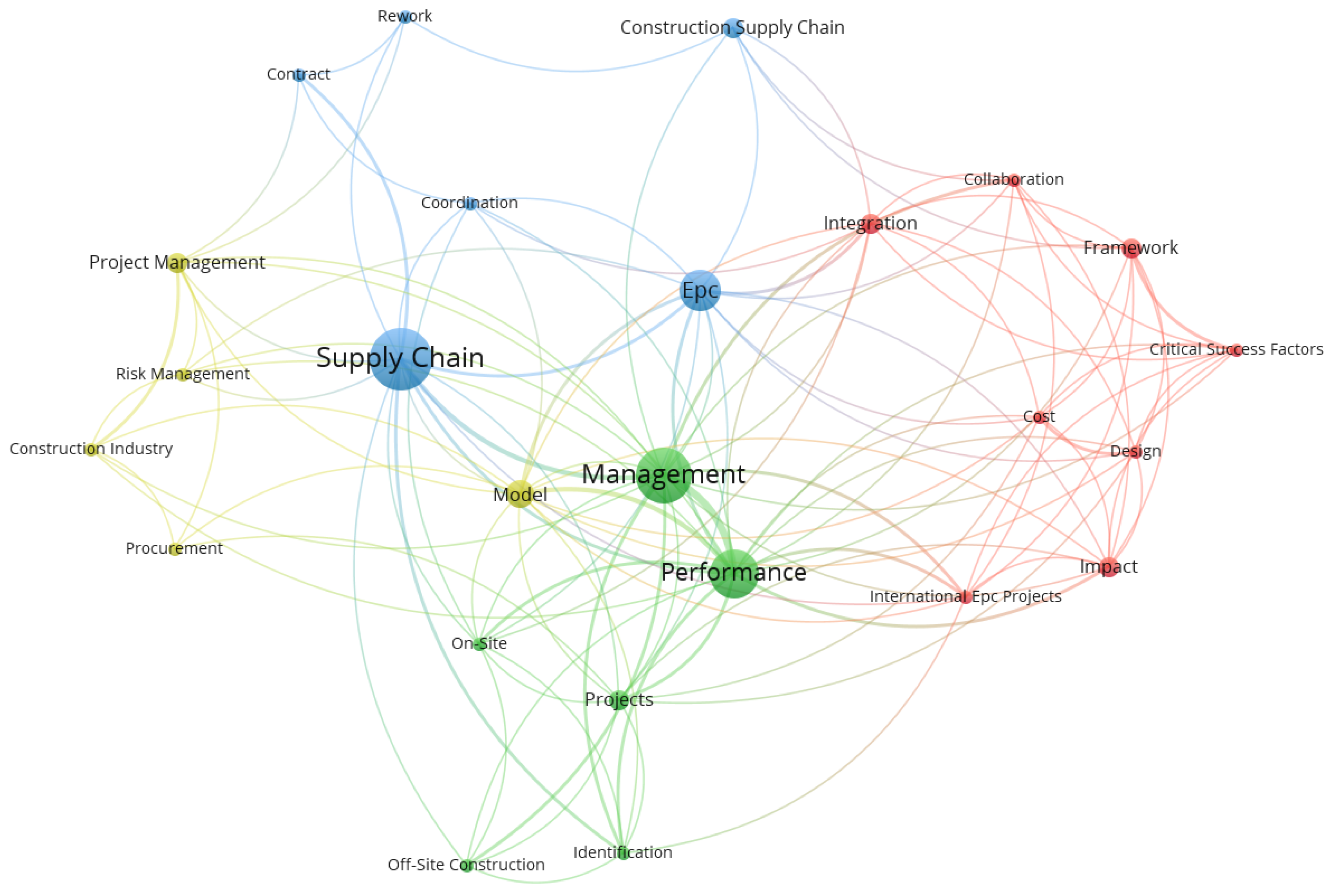 Sustainability 16 09748 g005