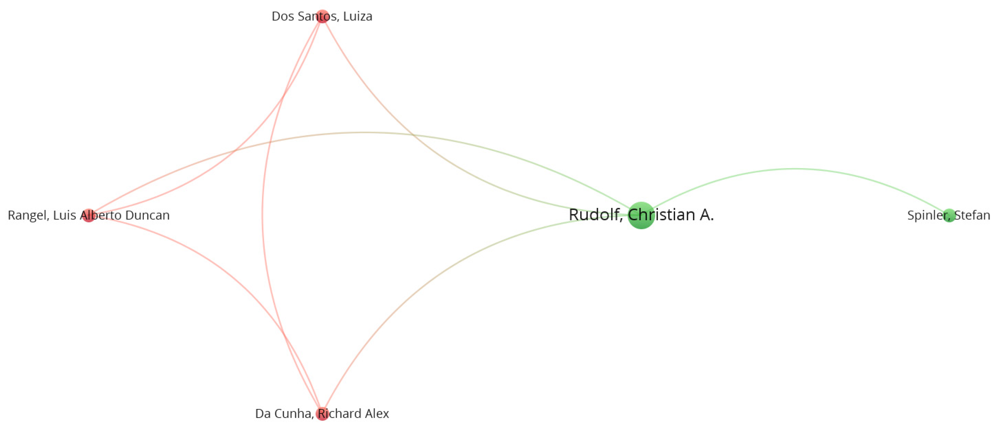 Sustainability 16 09748 g009