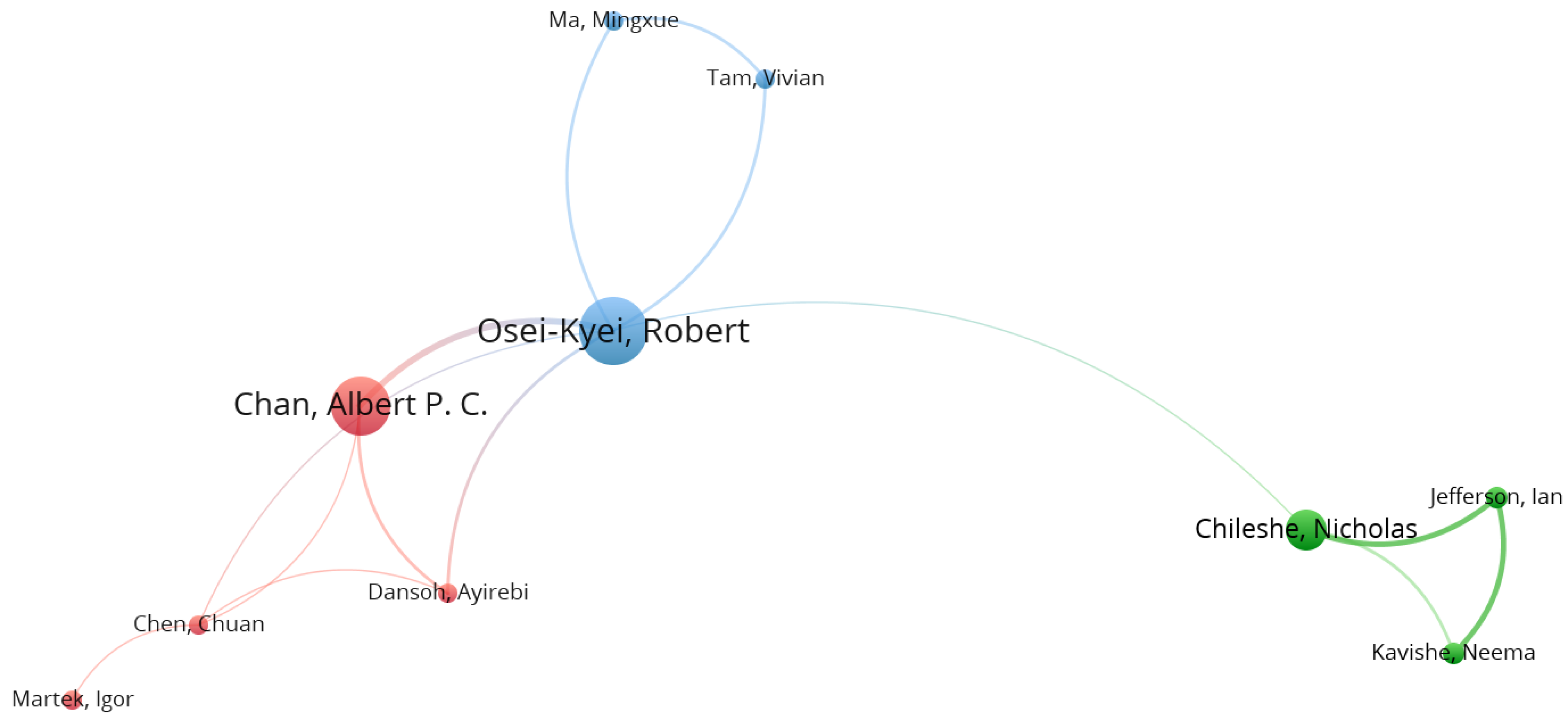 Sustainability 16 09748 g010