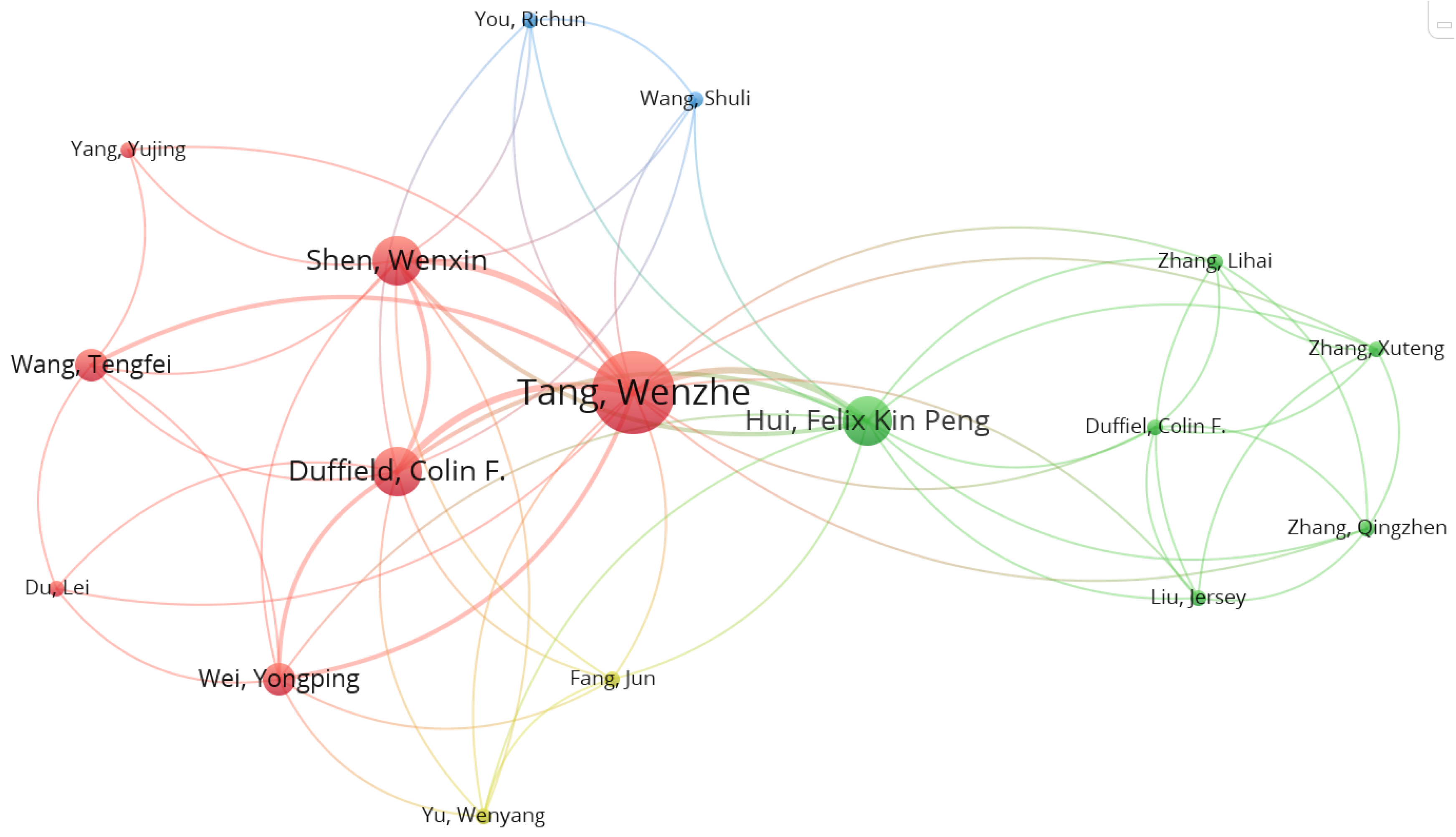Sustainability 16 09748 g011