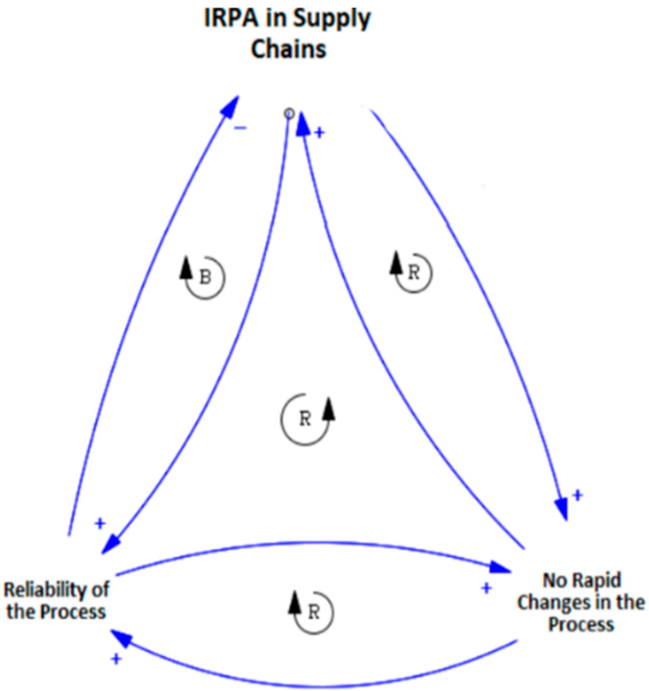 Sustainability 16 09753 g006