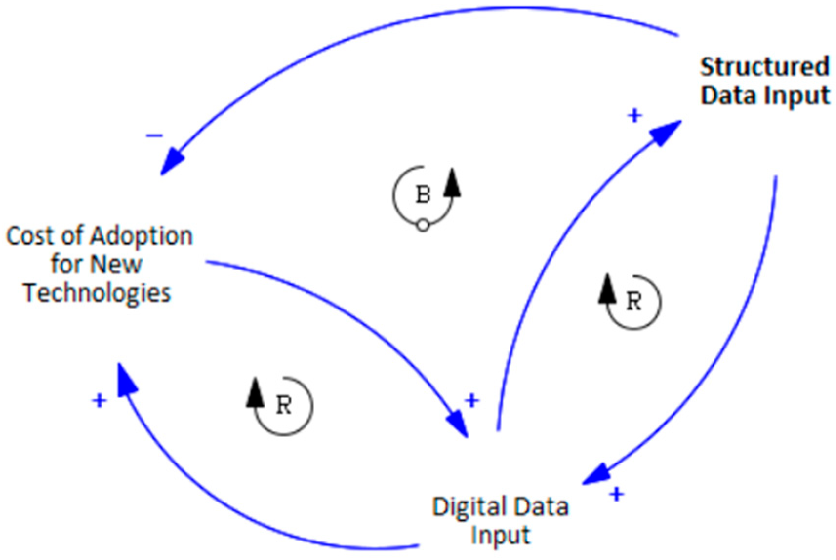 Sustainability 16 09753 g007
