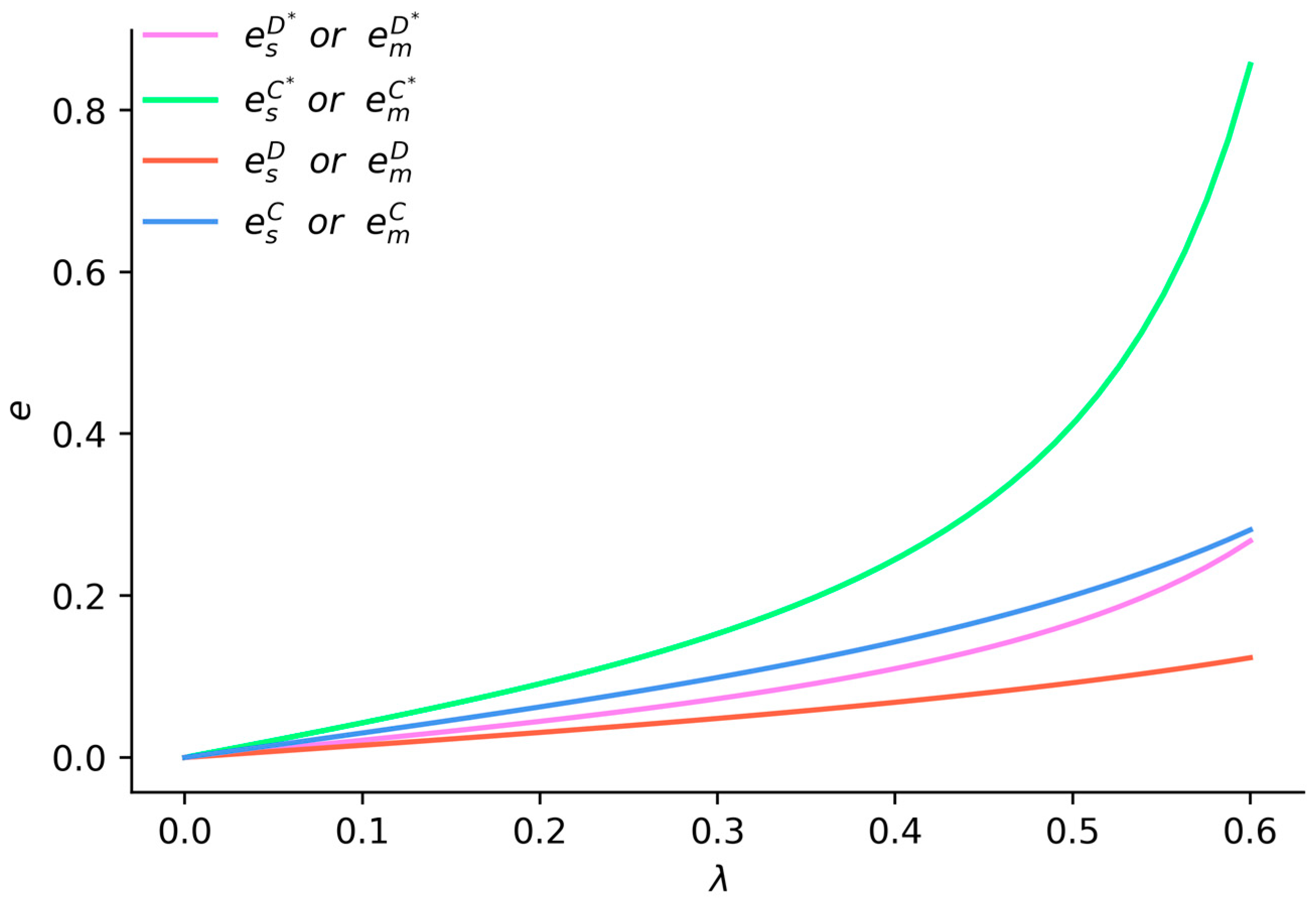 Sustainability 16 09754 g001