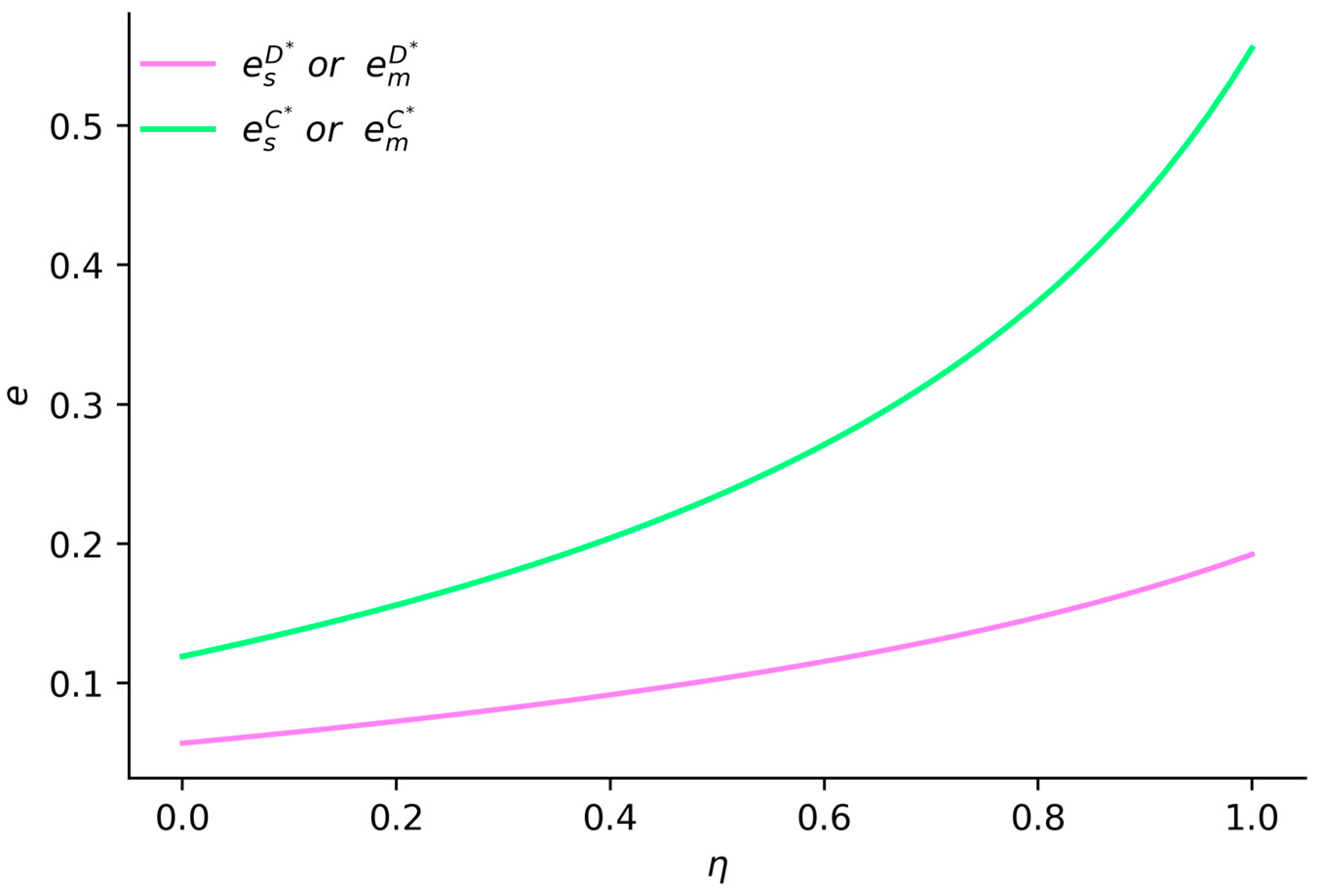 Sustainability 16 09754 g002