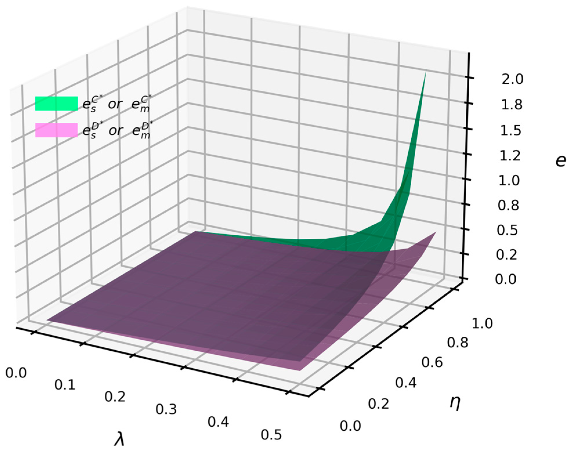 Sustainability 16 09754 g006