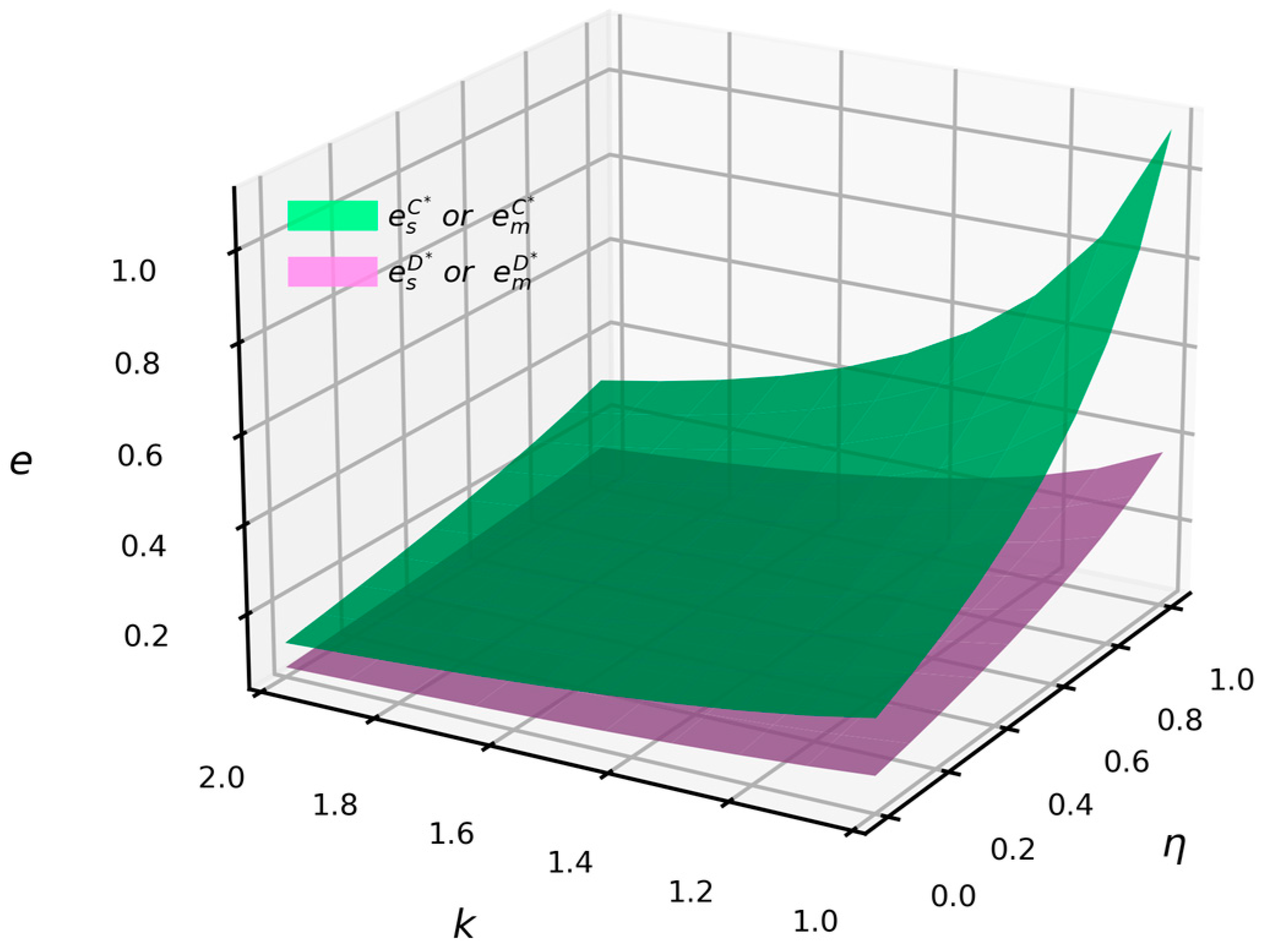 Sustainability 16 09754 g007