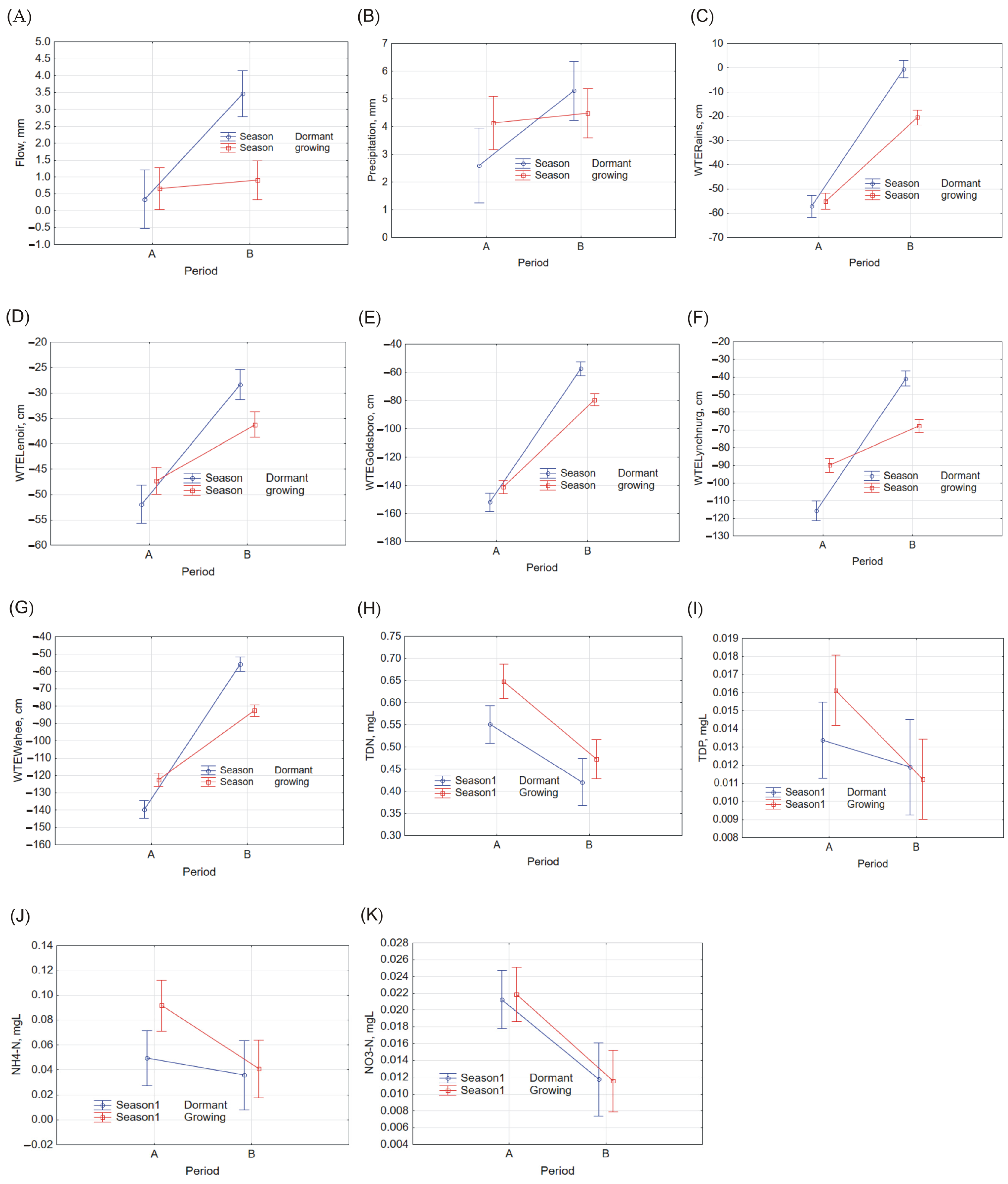Sustainability 16 09756 g006