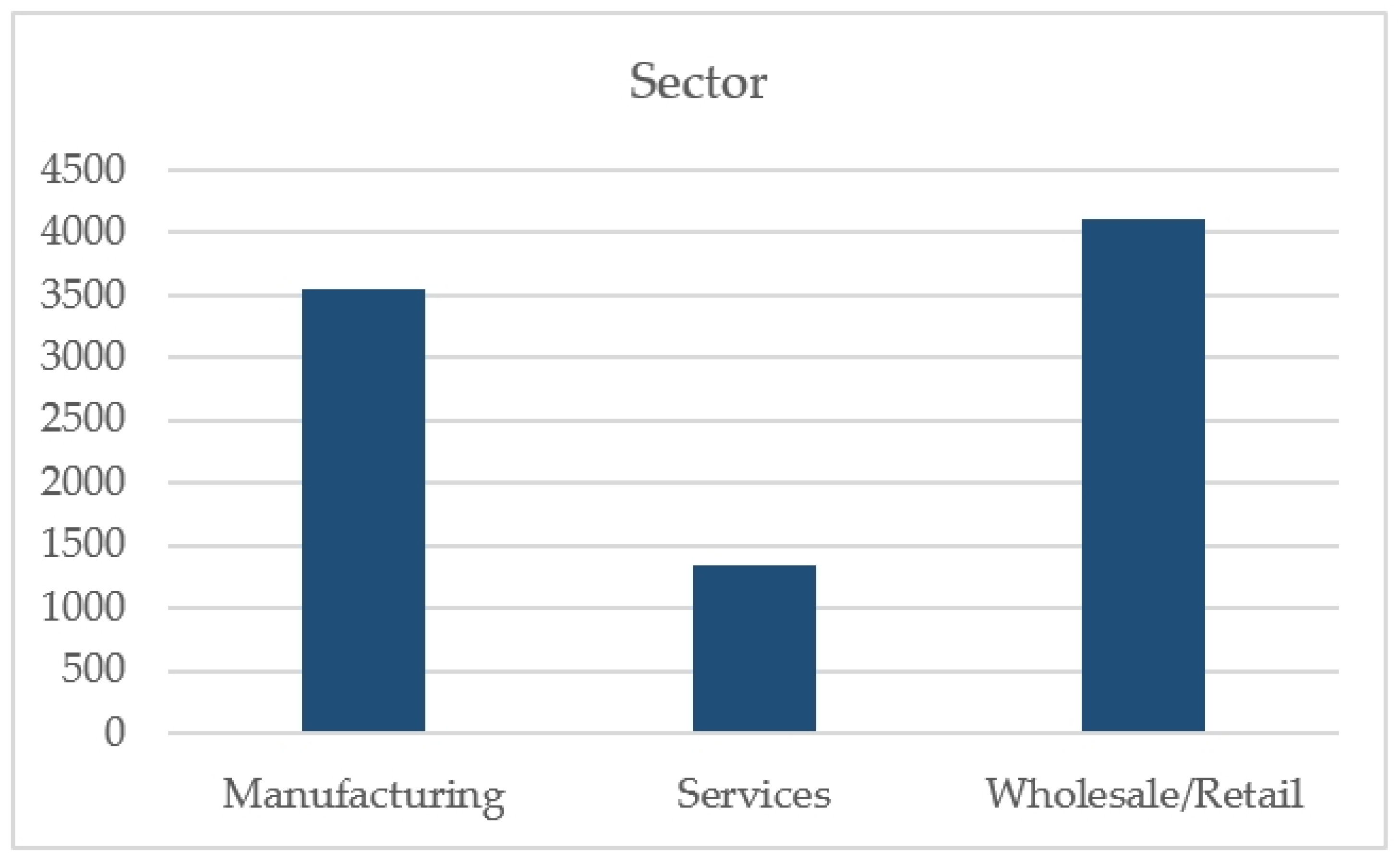 Sustainability 16 09758 g001