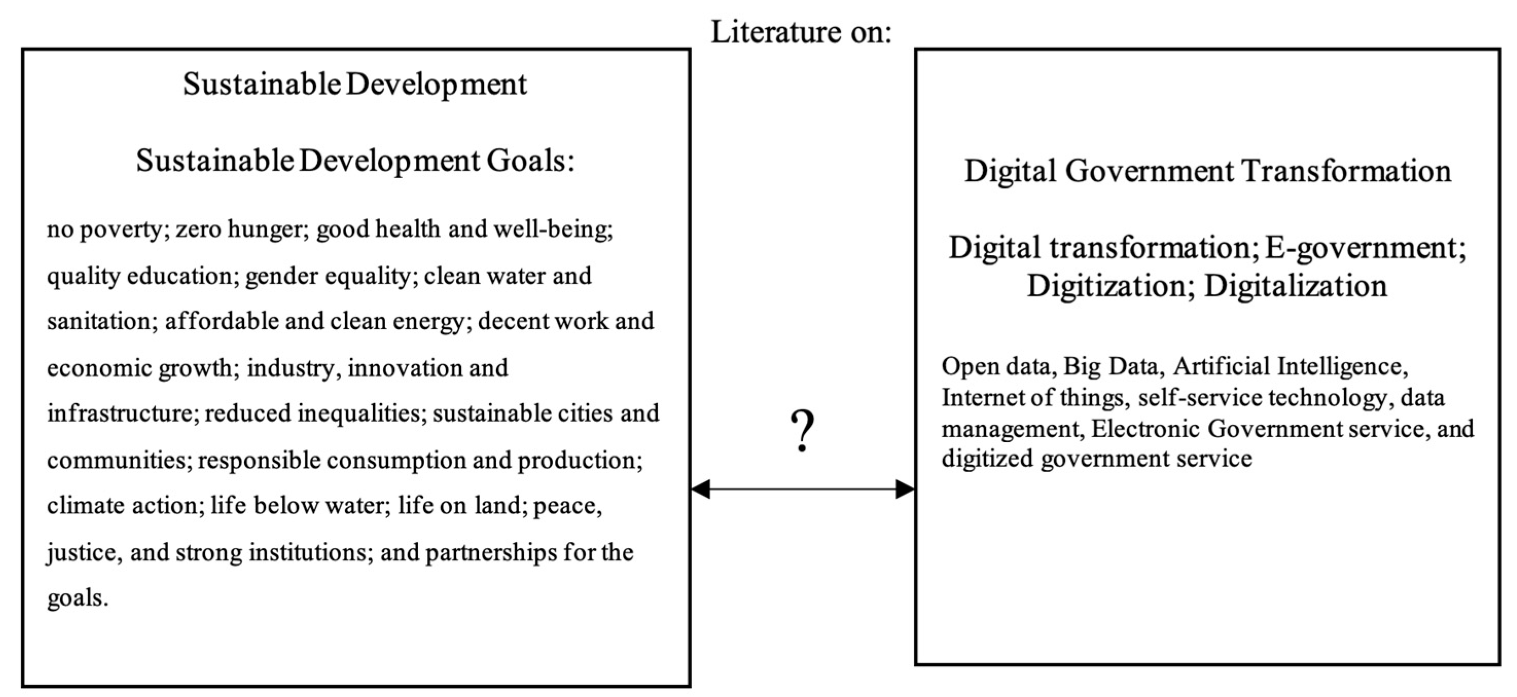 Sustainability 16 09761 g001
