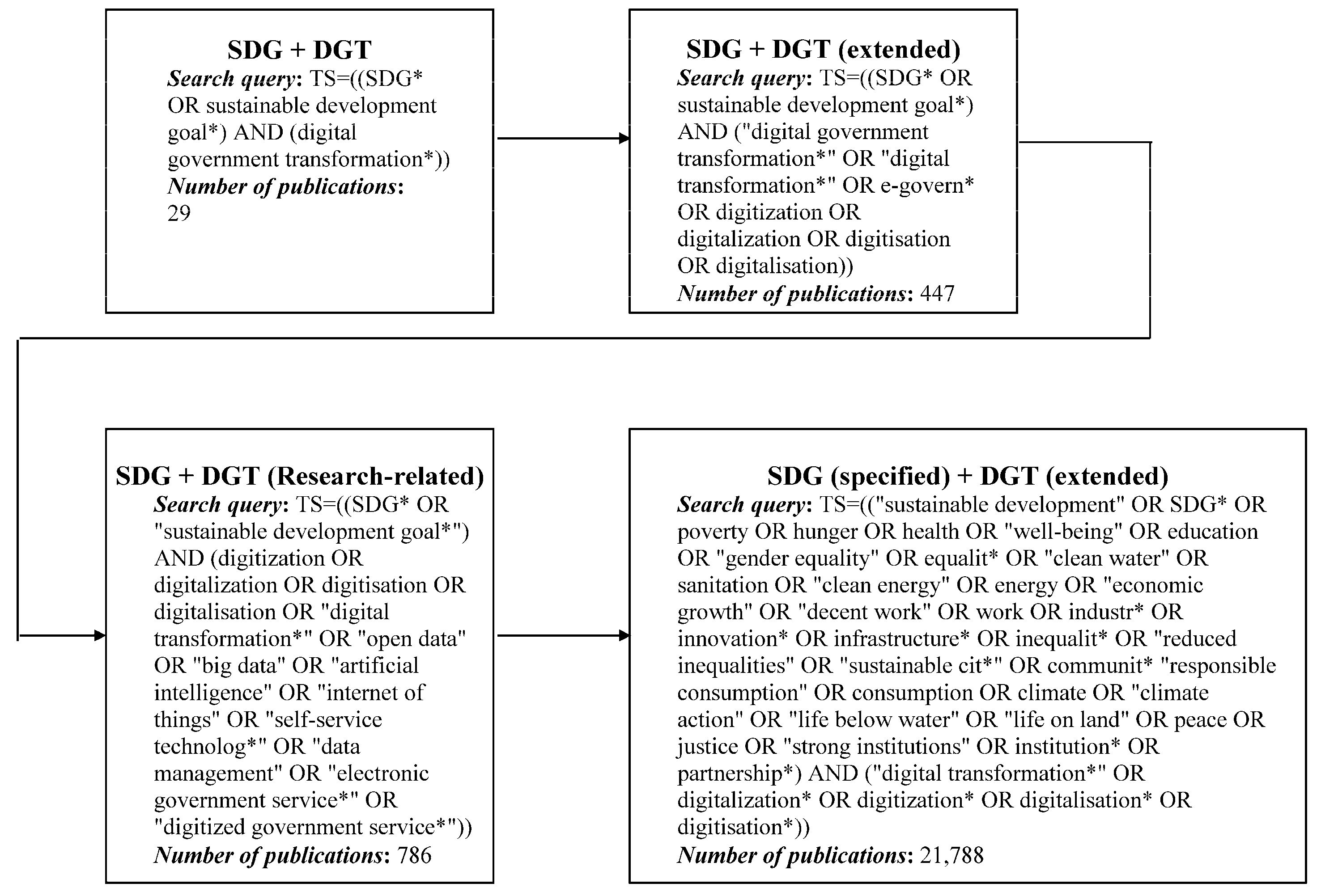 Sustainability 16 09761 g002