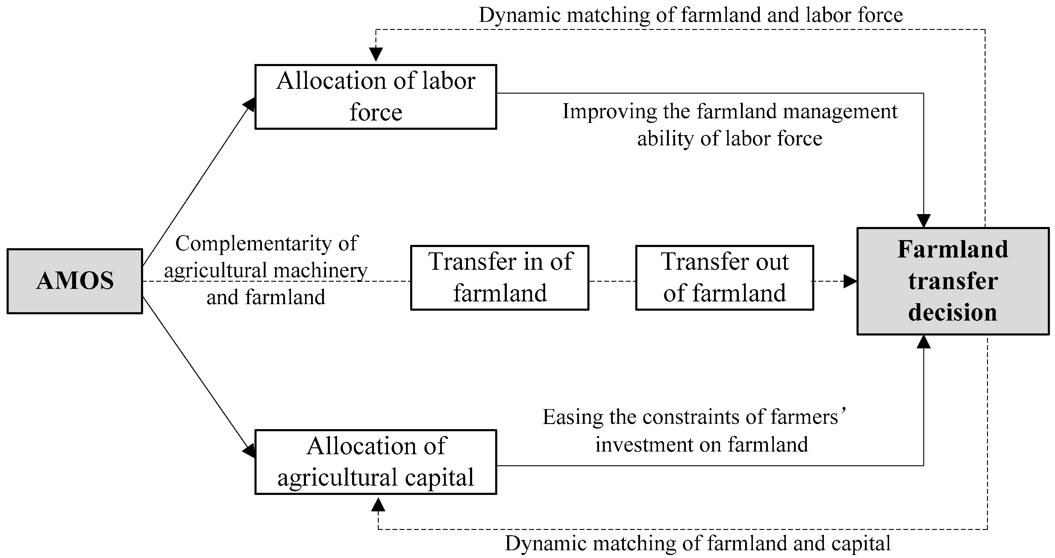 Sustainability 16 09765 g001