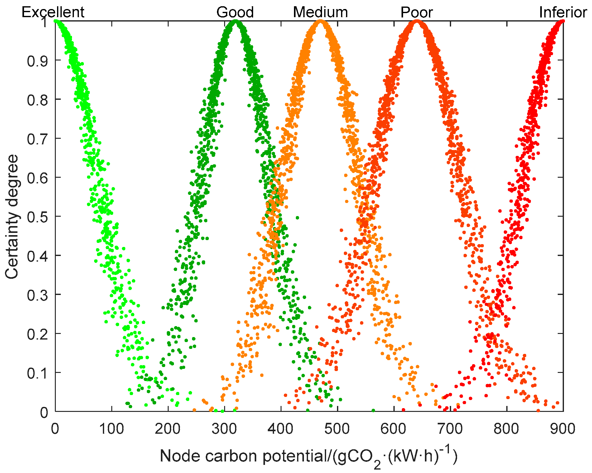 Sustainability 16 09767 g001