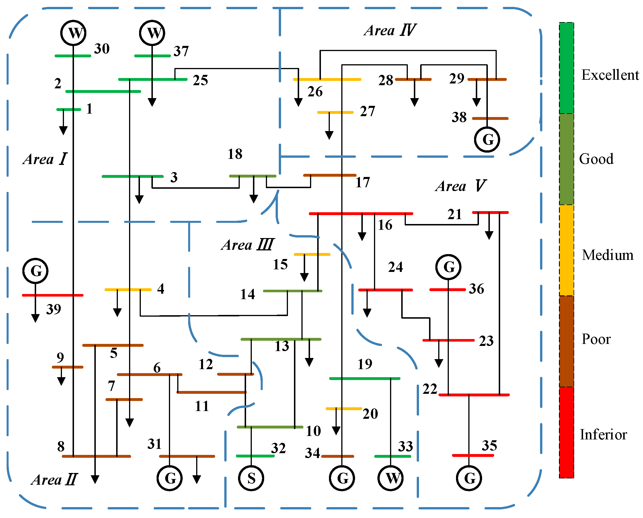 Sustainability 16 09767 g005