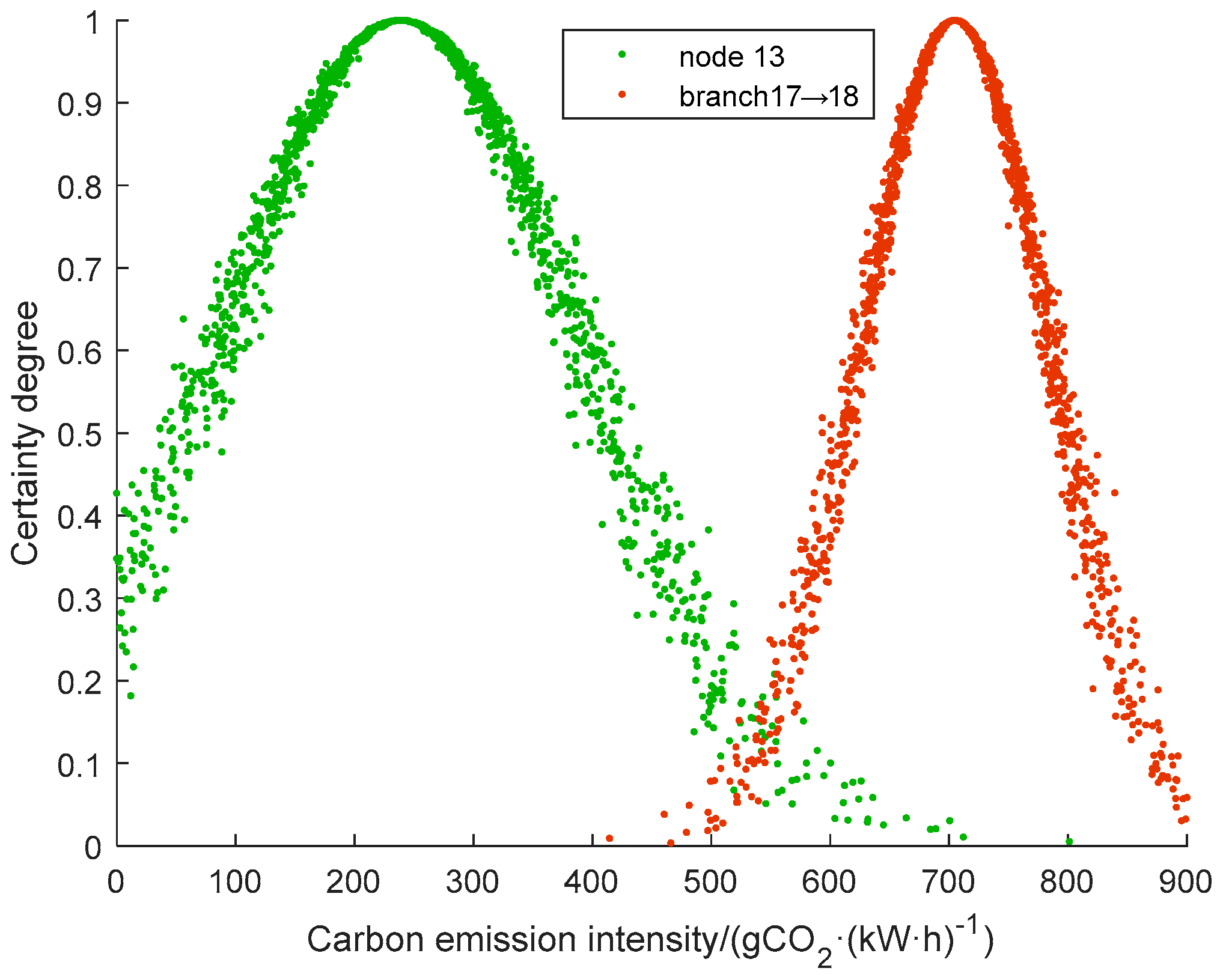 Sustainability 16 09767 g006