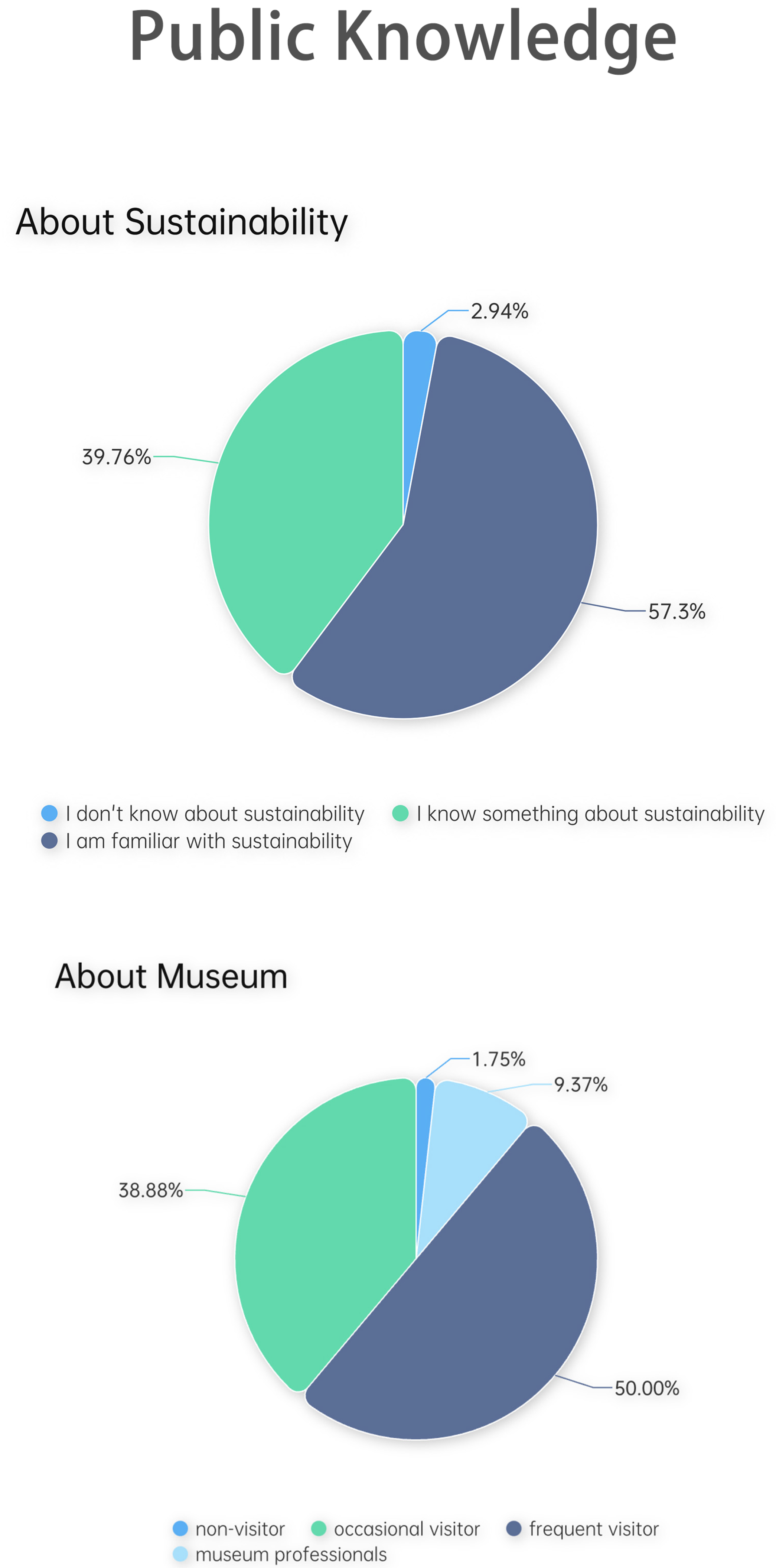 Sustainability 16 09768 g002