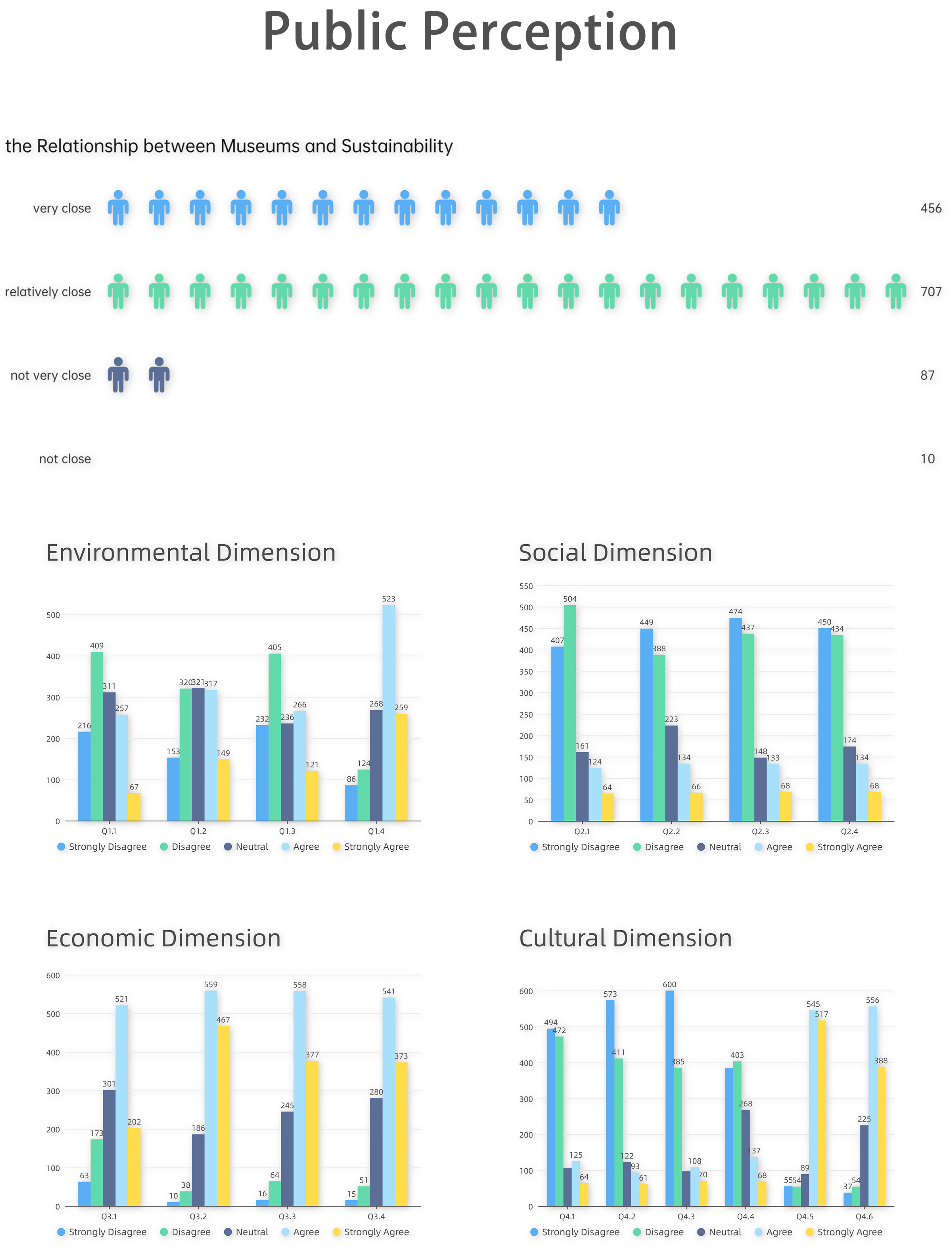 Sustainability 16 09768 g003