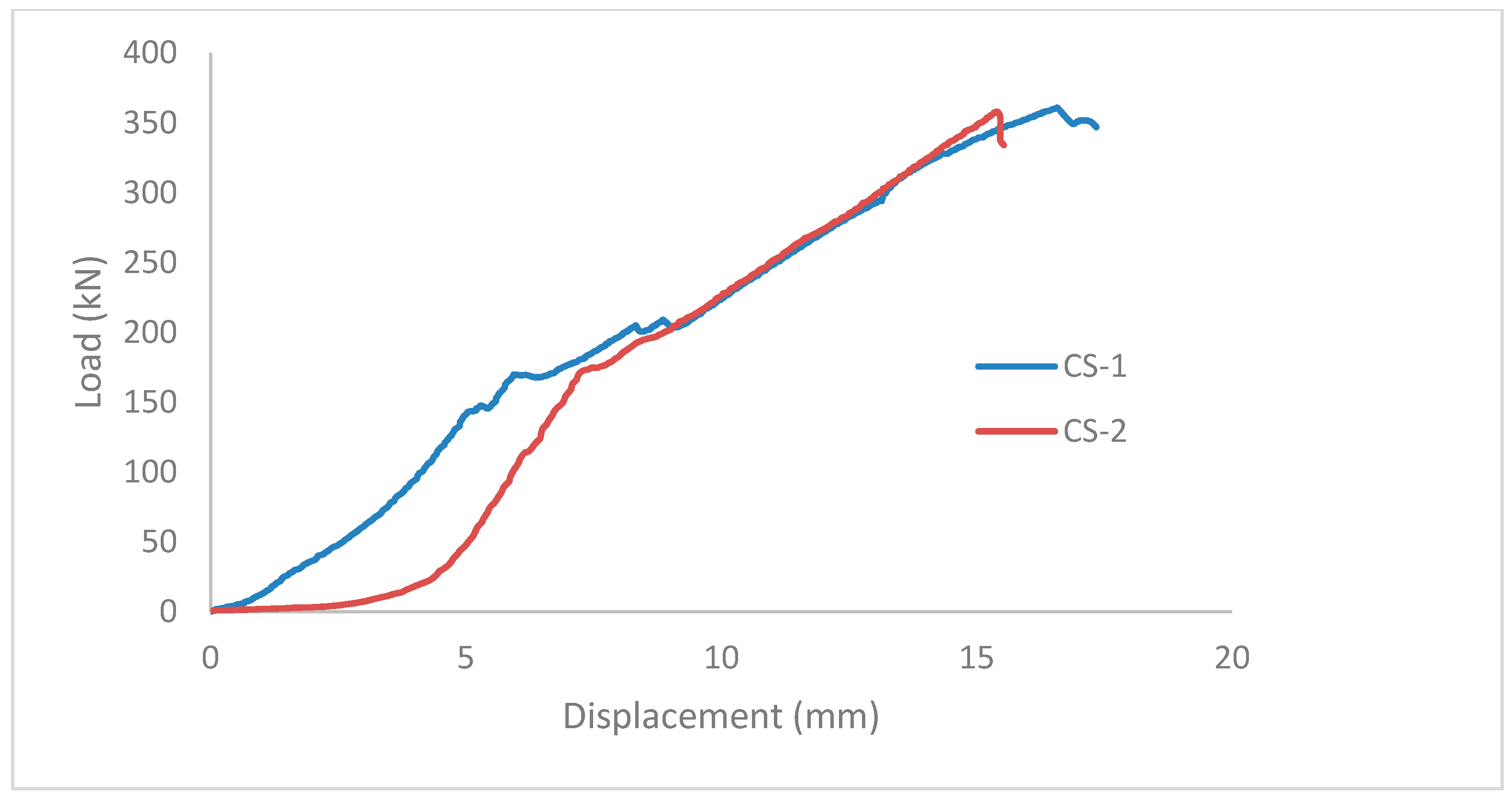 Sustainability 16 09775 g008