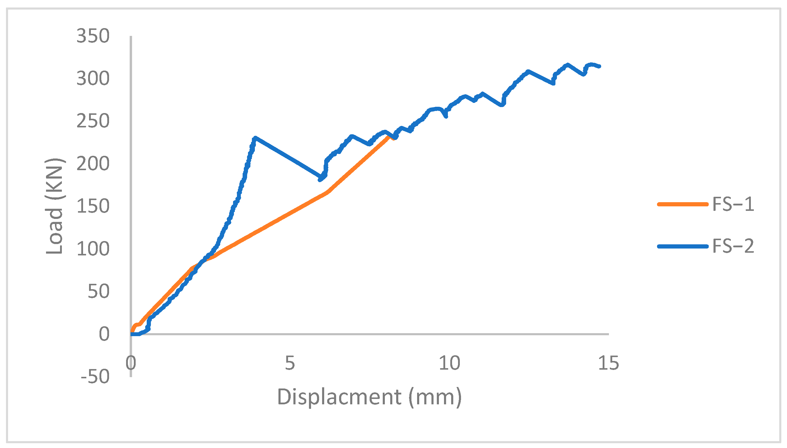 Sustainability 16 09775 g010