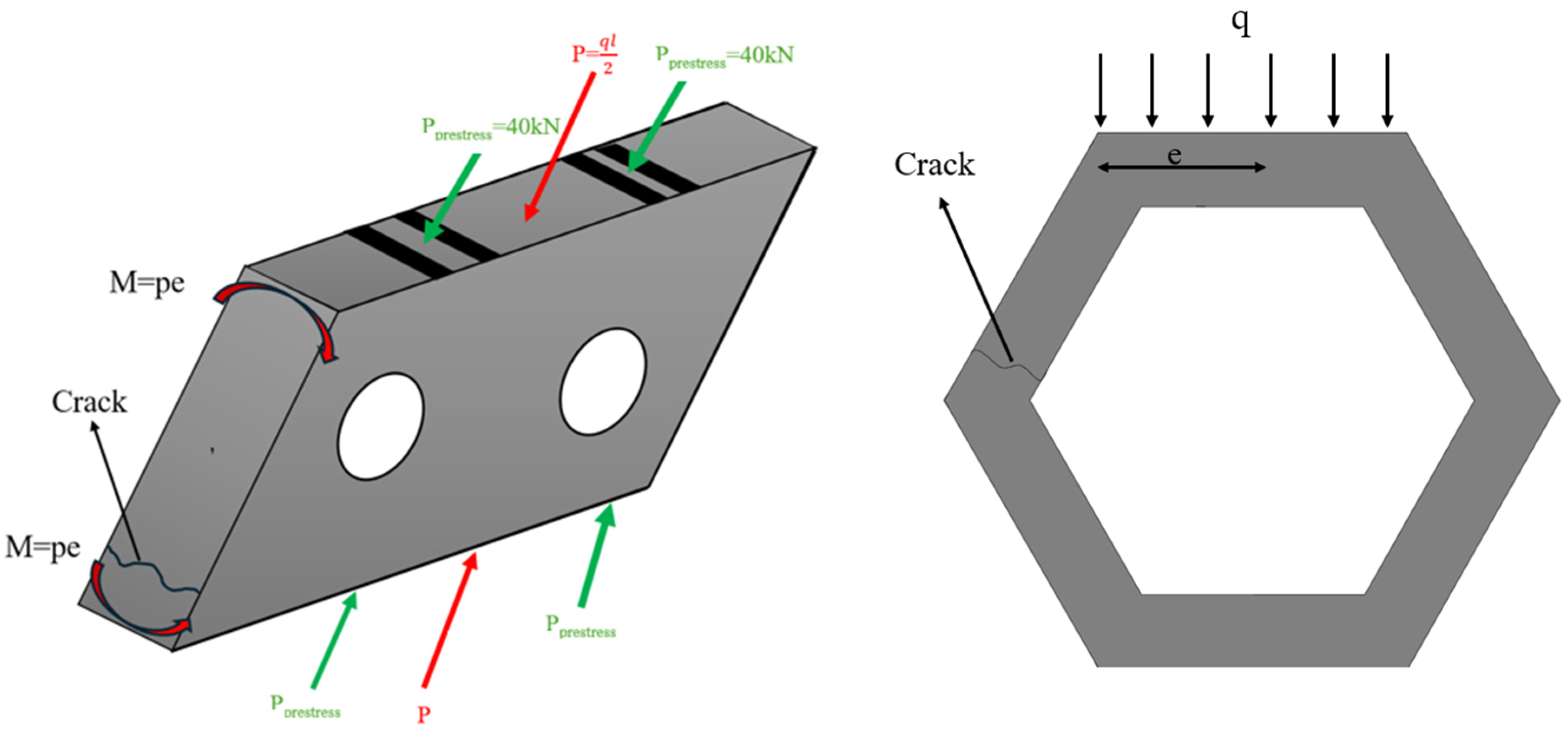 Sustainability 16 09775 g012