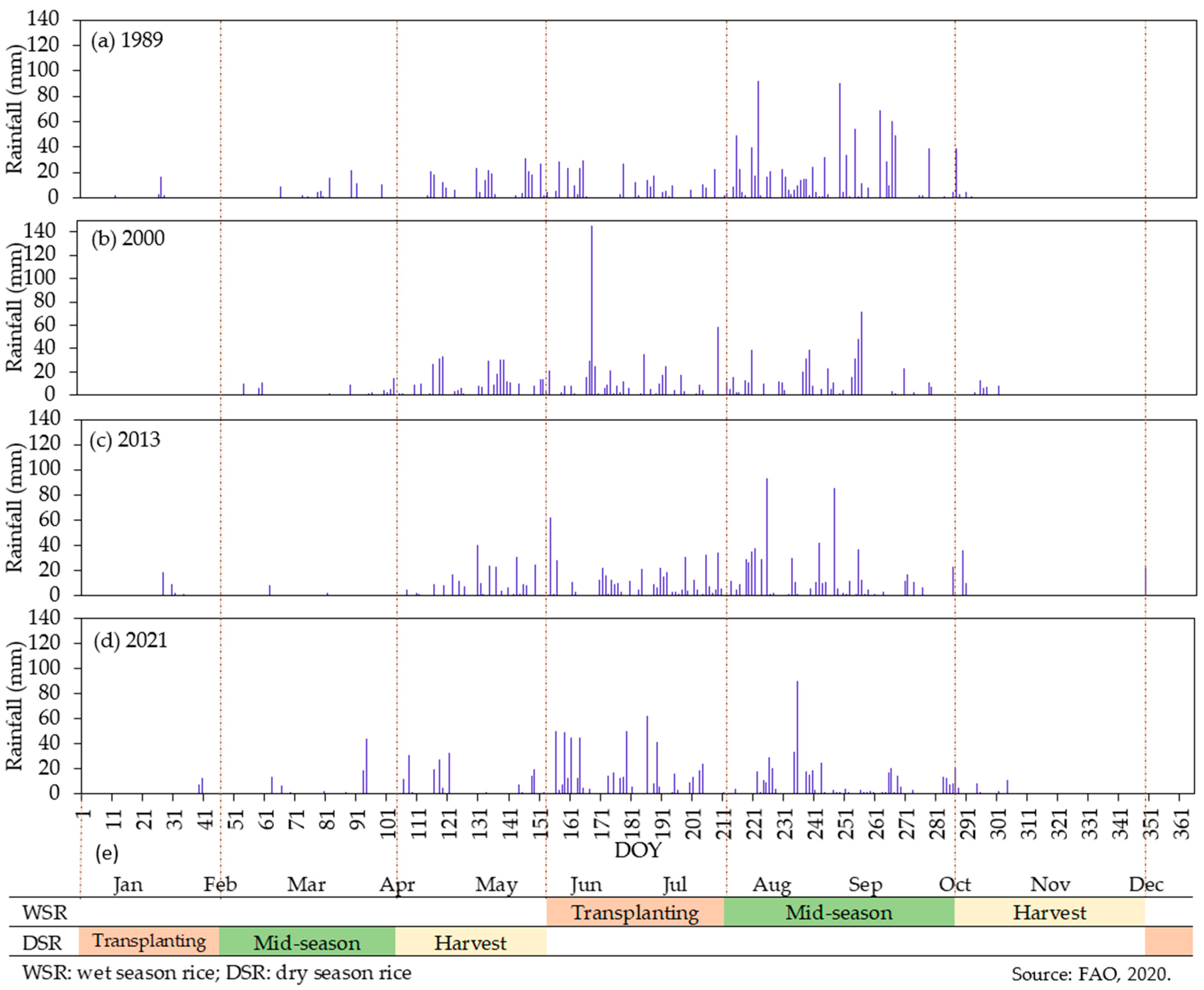 Sustainability 16 09776 g002
