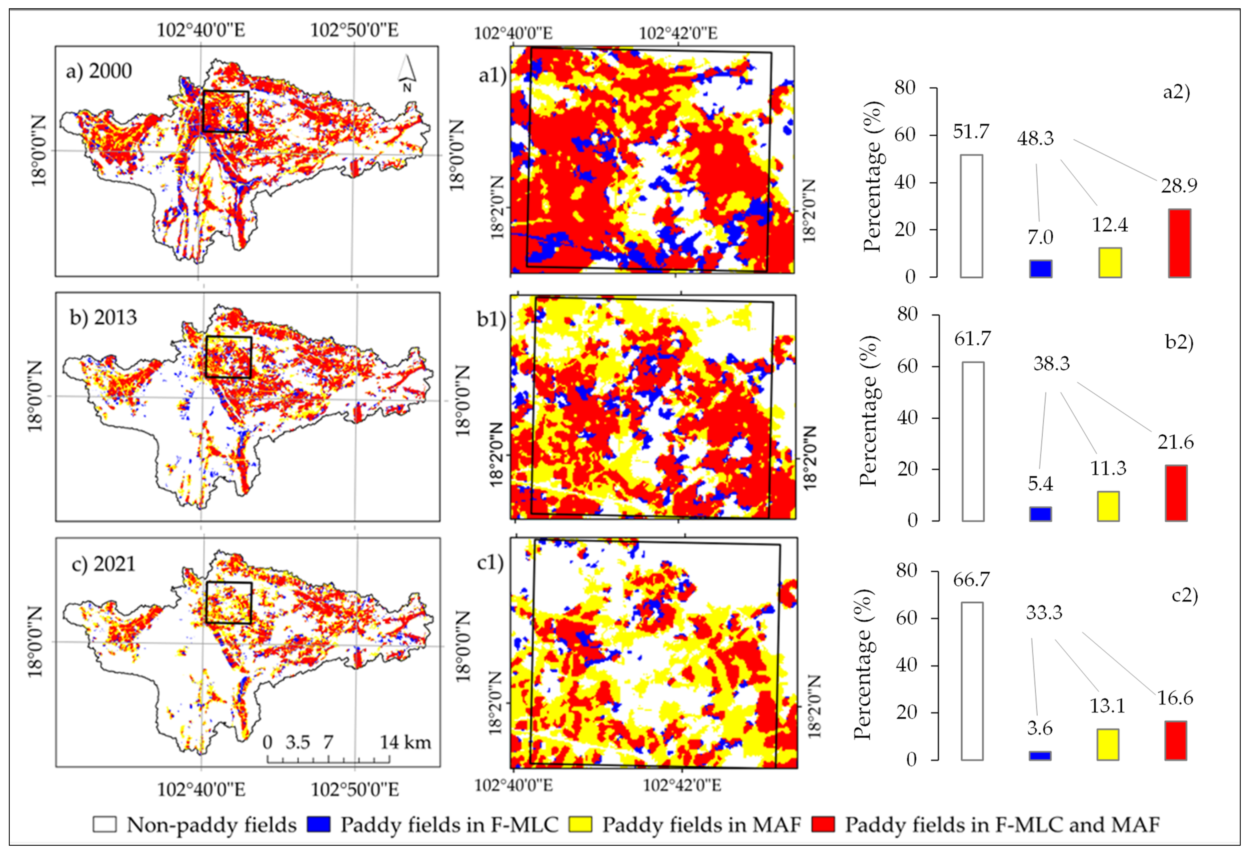 Sustainability 16 09776 g009