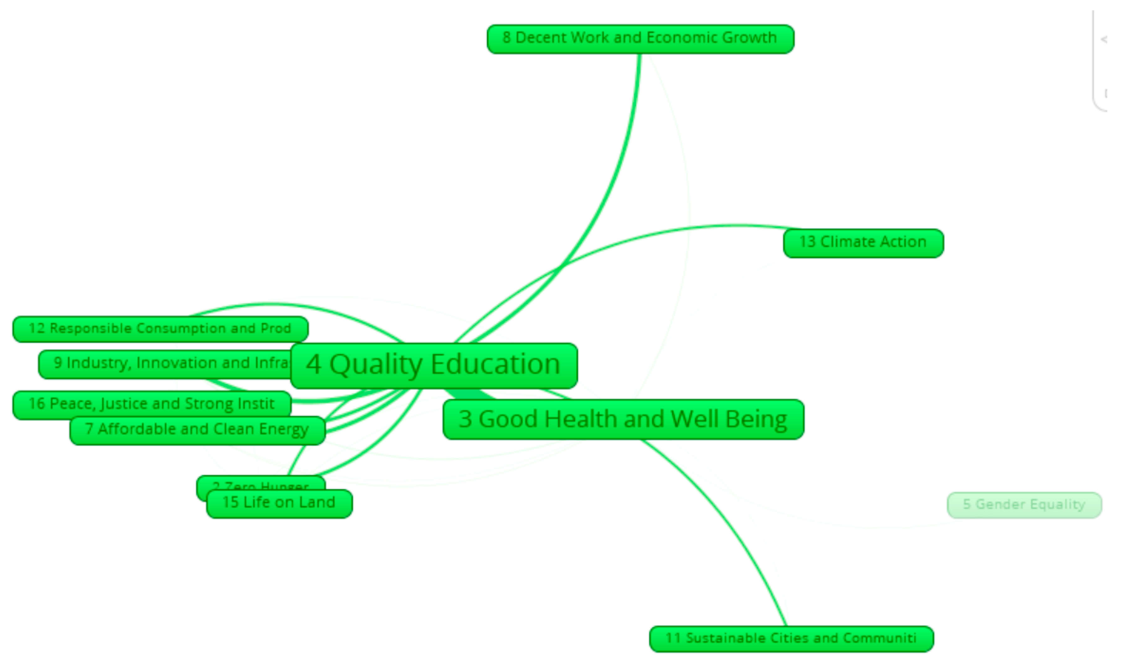 Sustainability 16 09779 g002