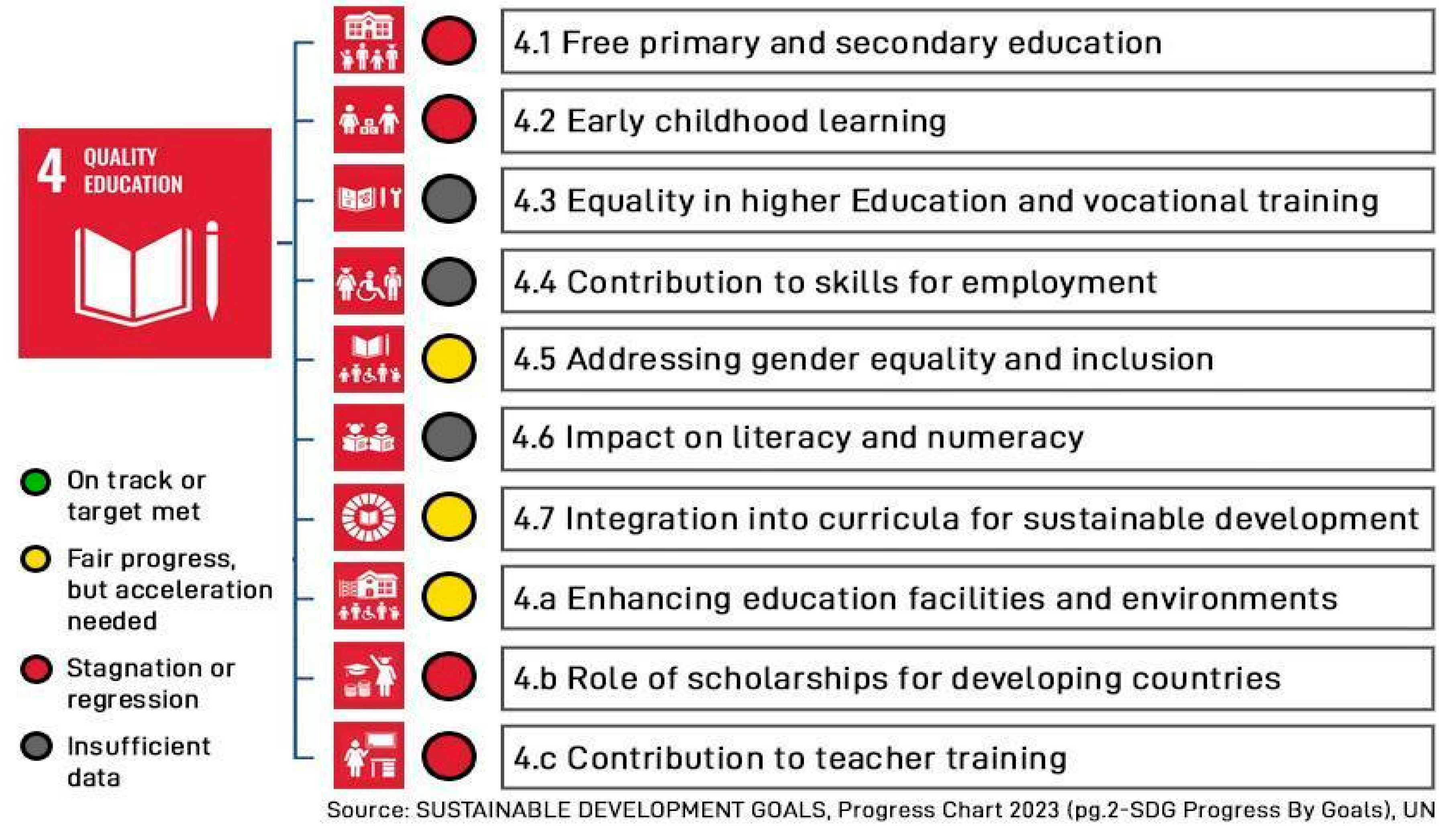 Sustainability 16 09779 g003