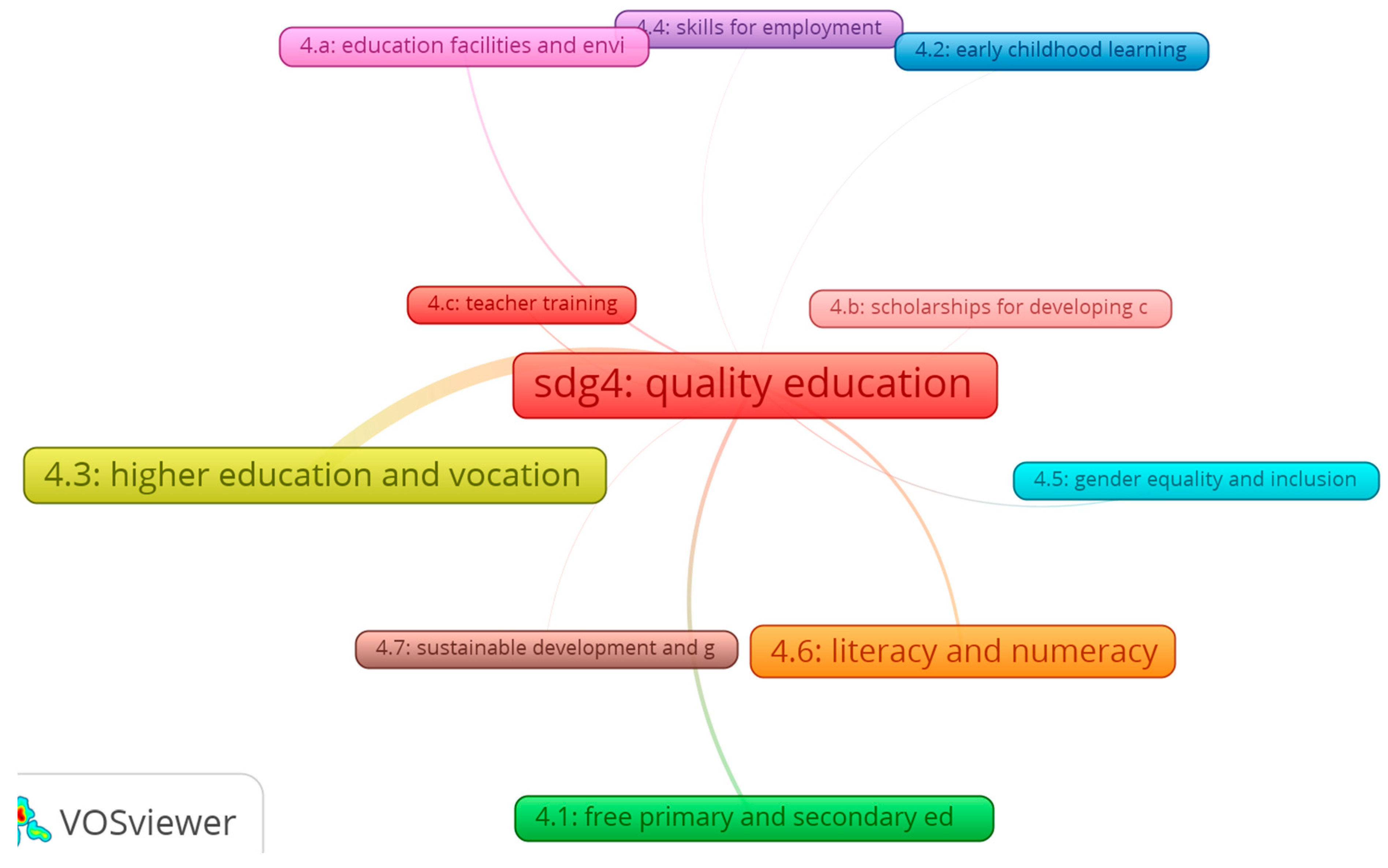Sustainability 16 09779 g004