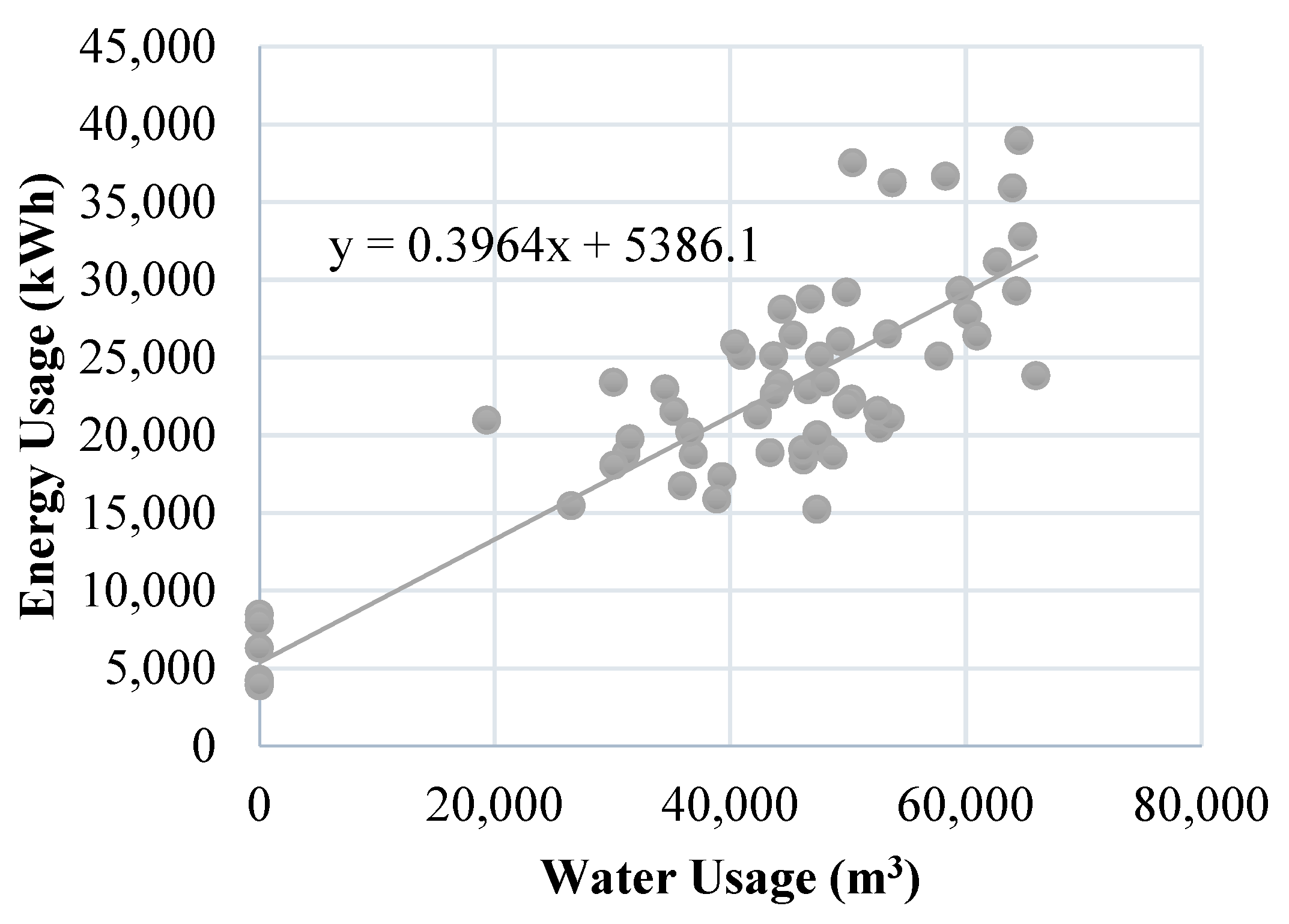 Sustainability 16 09781 g006