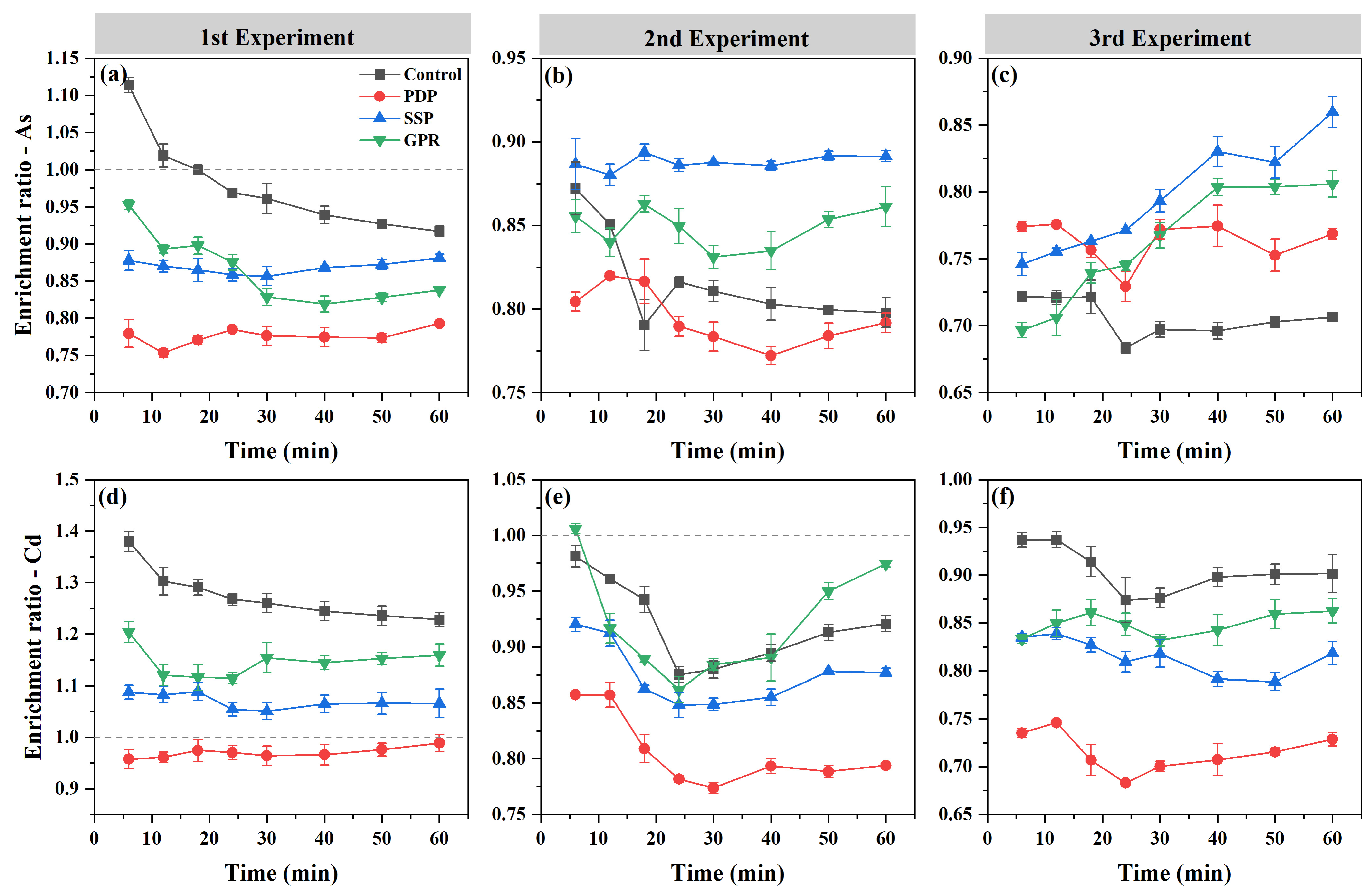 Sustainability 16 09783 g003 Sustainability 16 09783 g003