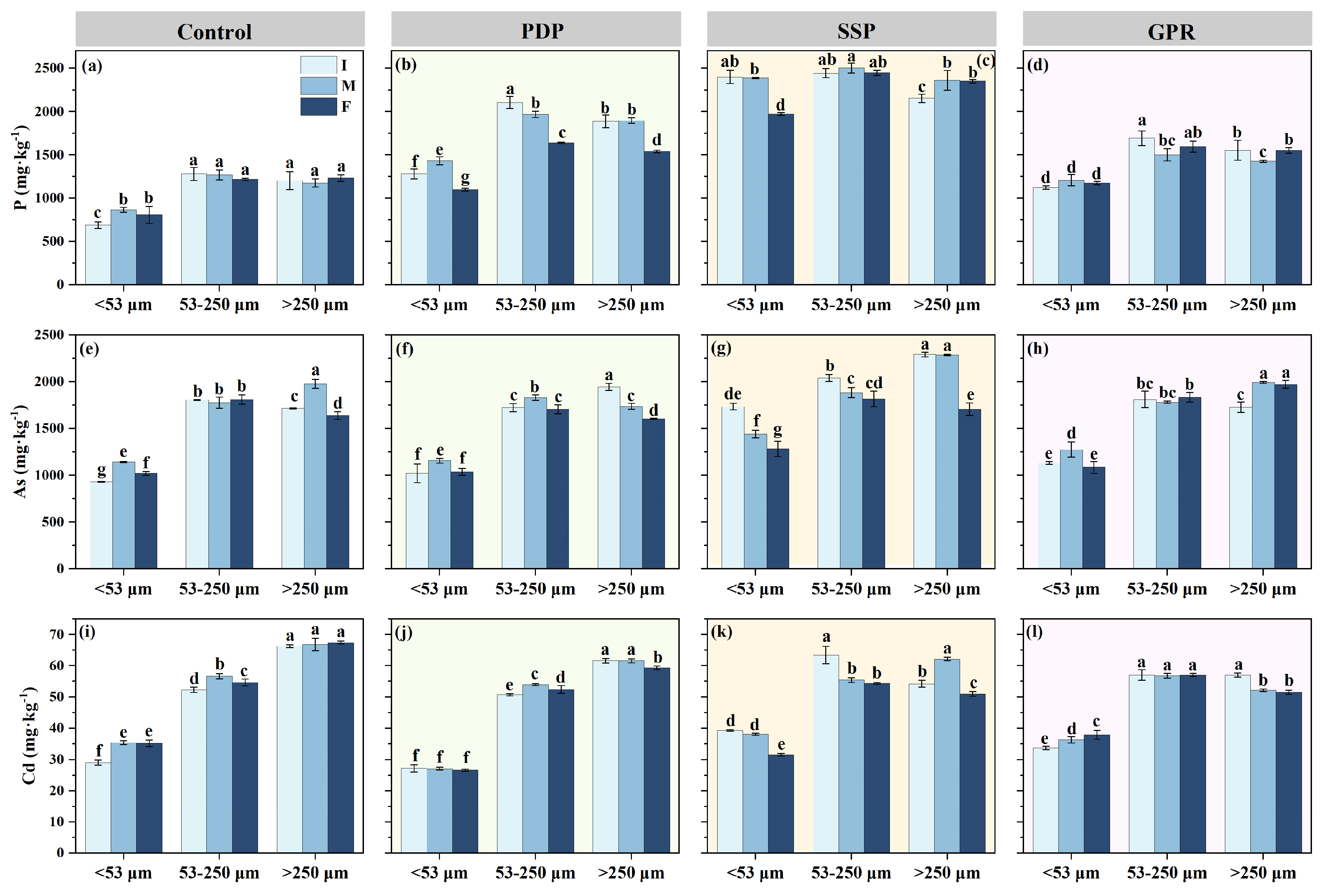 Sustainability 16 09783 g004 Sustainability 16 09783 g004