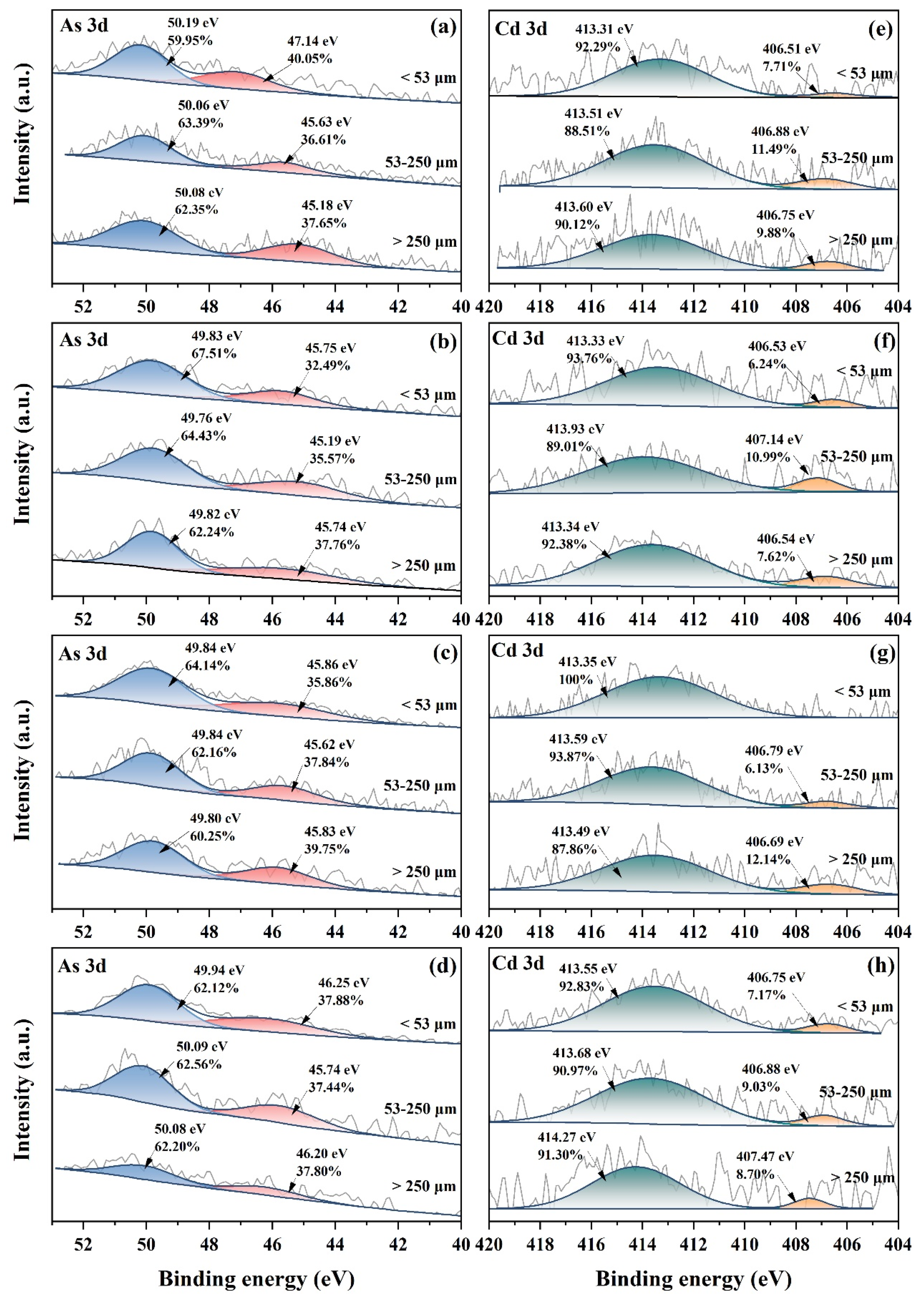 Sustainability 16 09783 g007 Sustainability 16 09783 g007