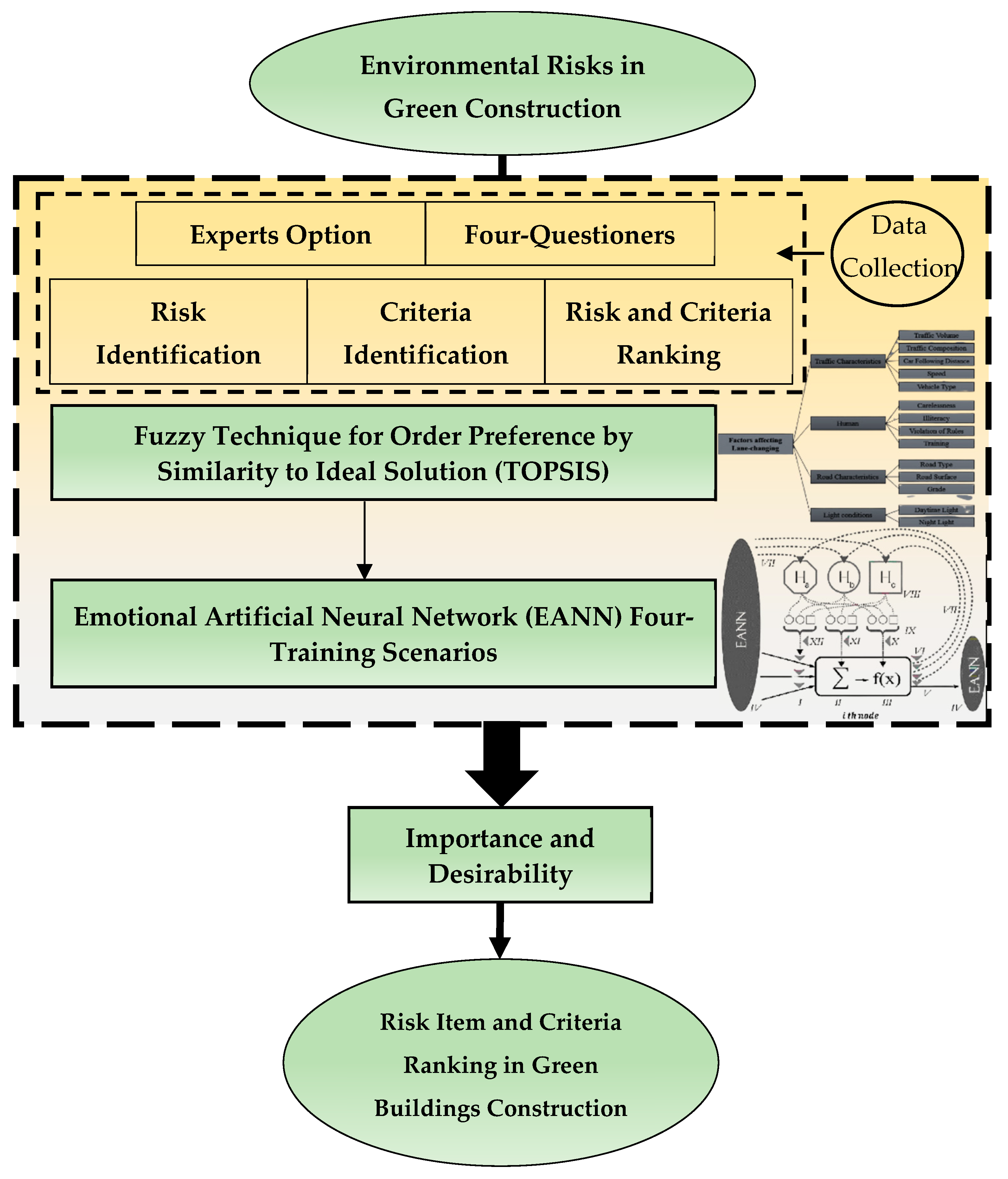 Sustainability 16 09784 g001