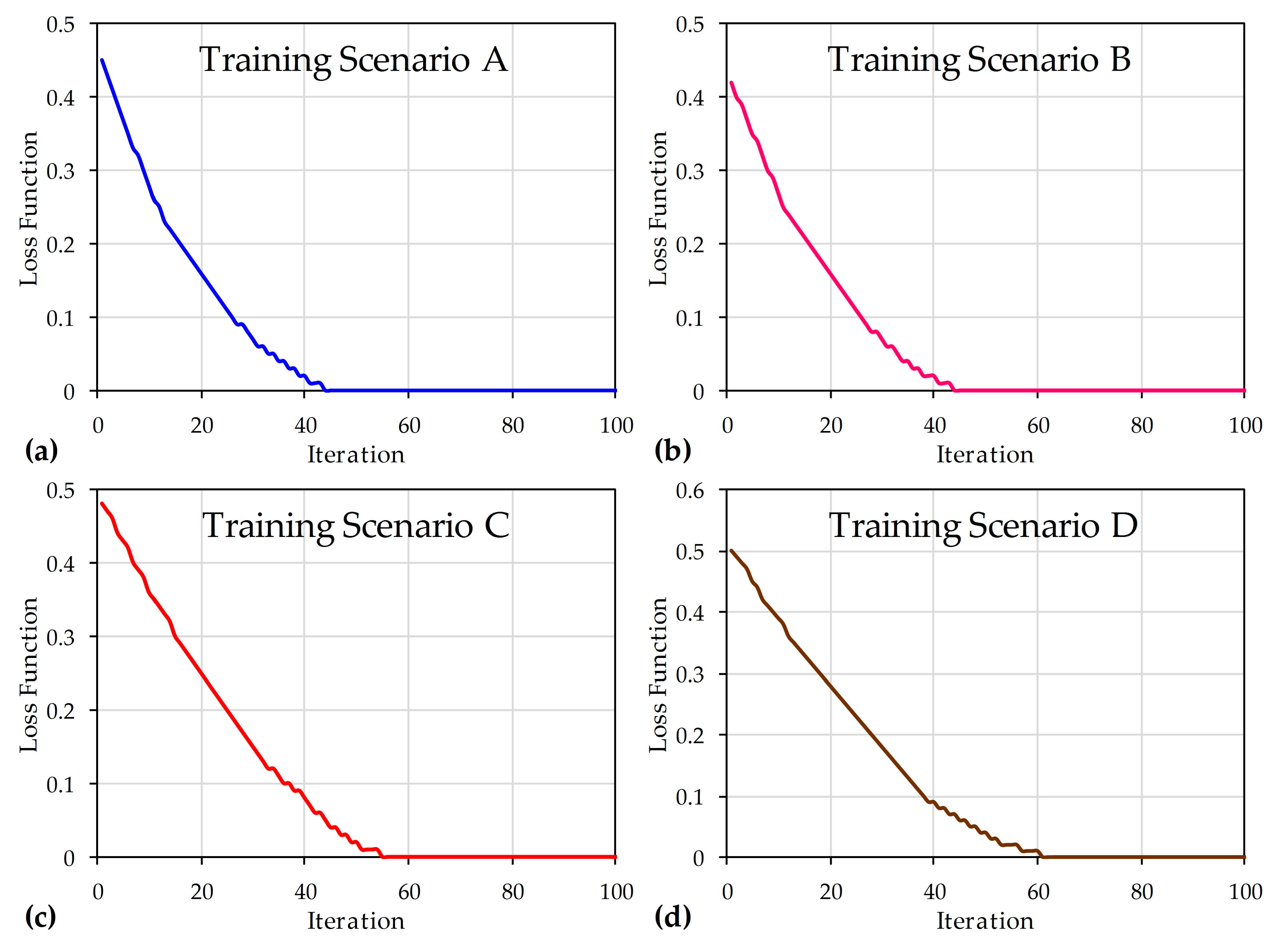 Sustainability 16 09784 g003