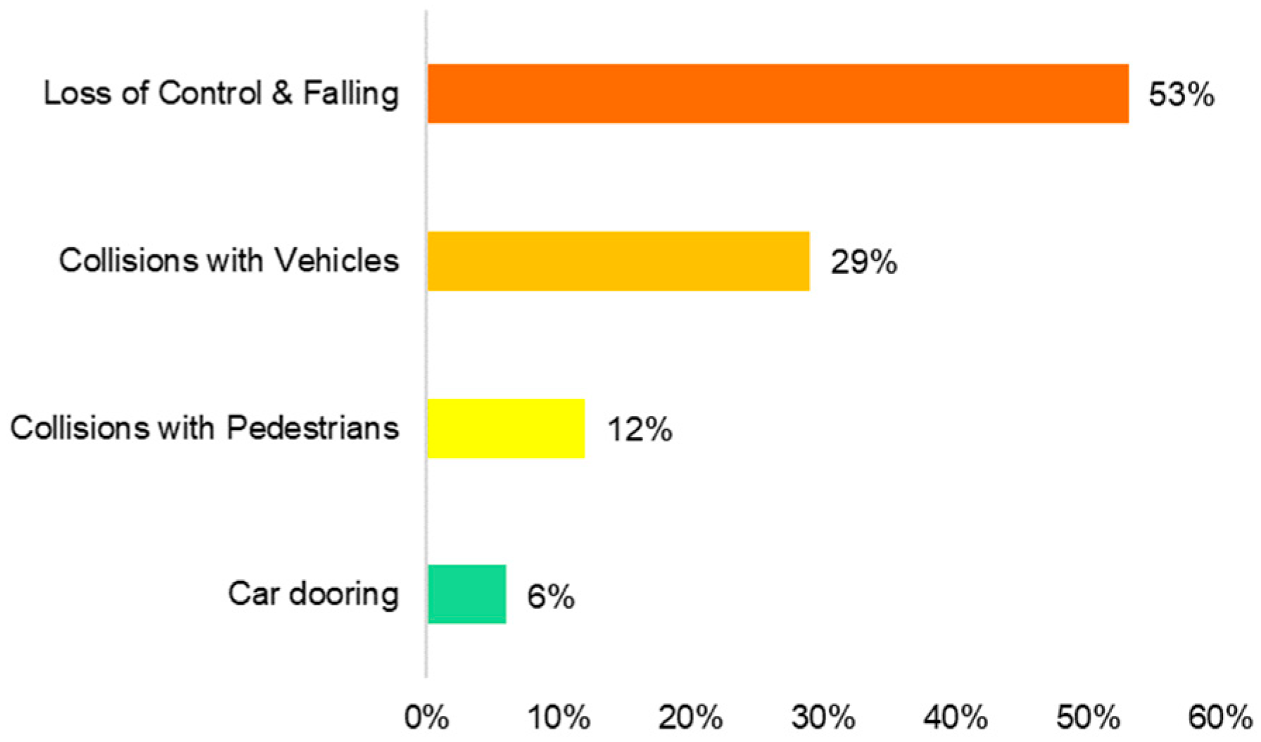 Sustainability 16 09786 g002