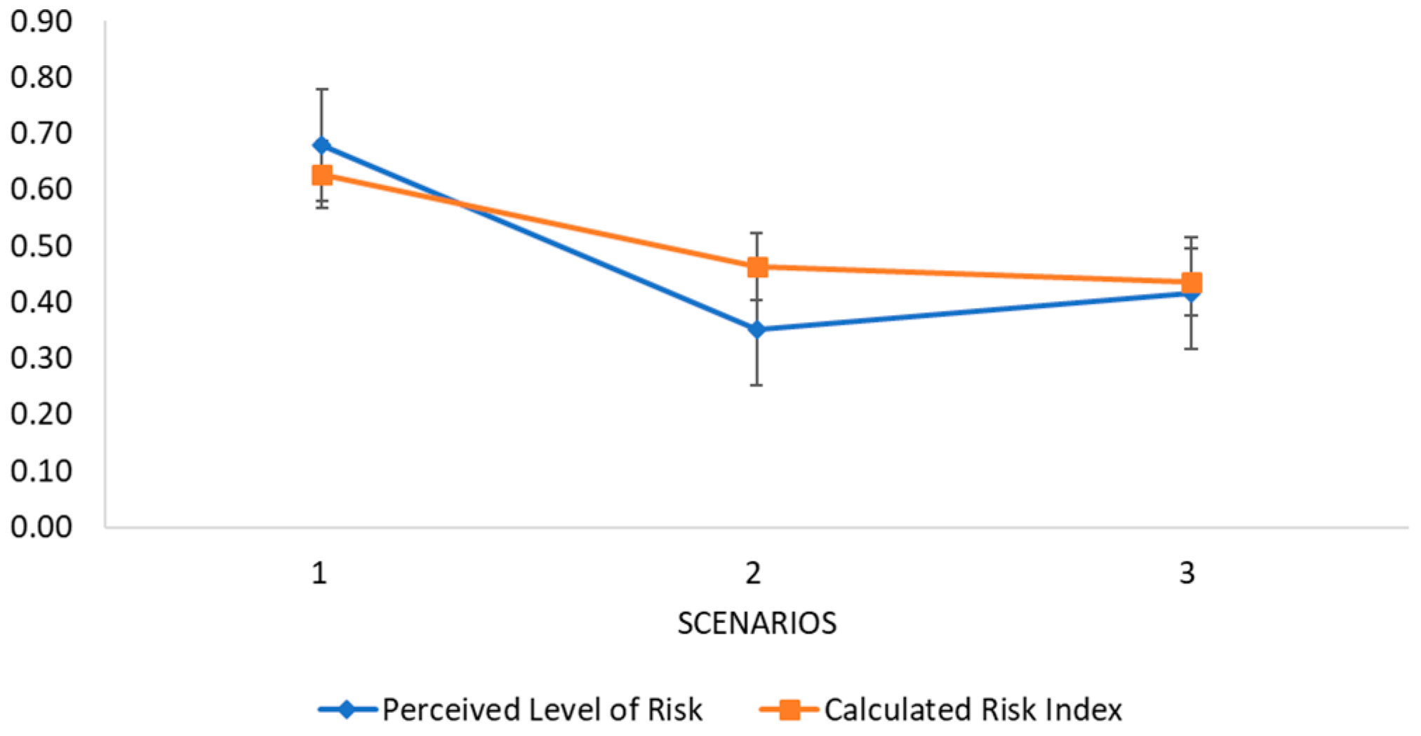 Sustainability 16 09786 g005