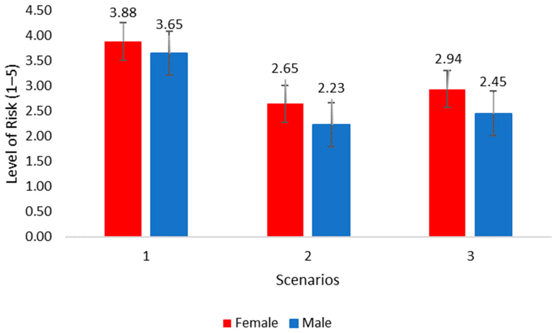 Sustainability 16 09786 g006